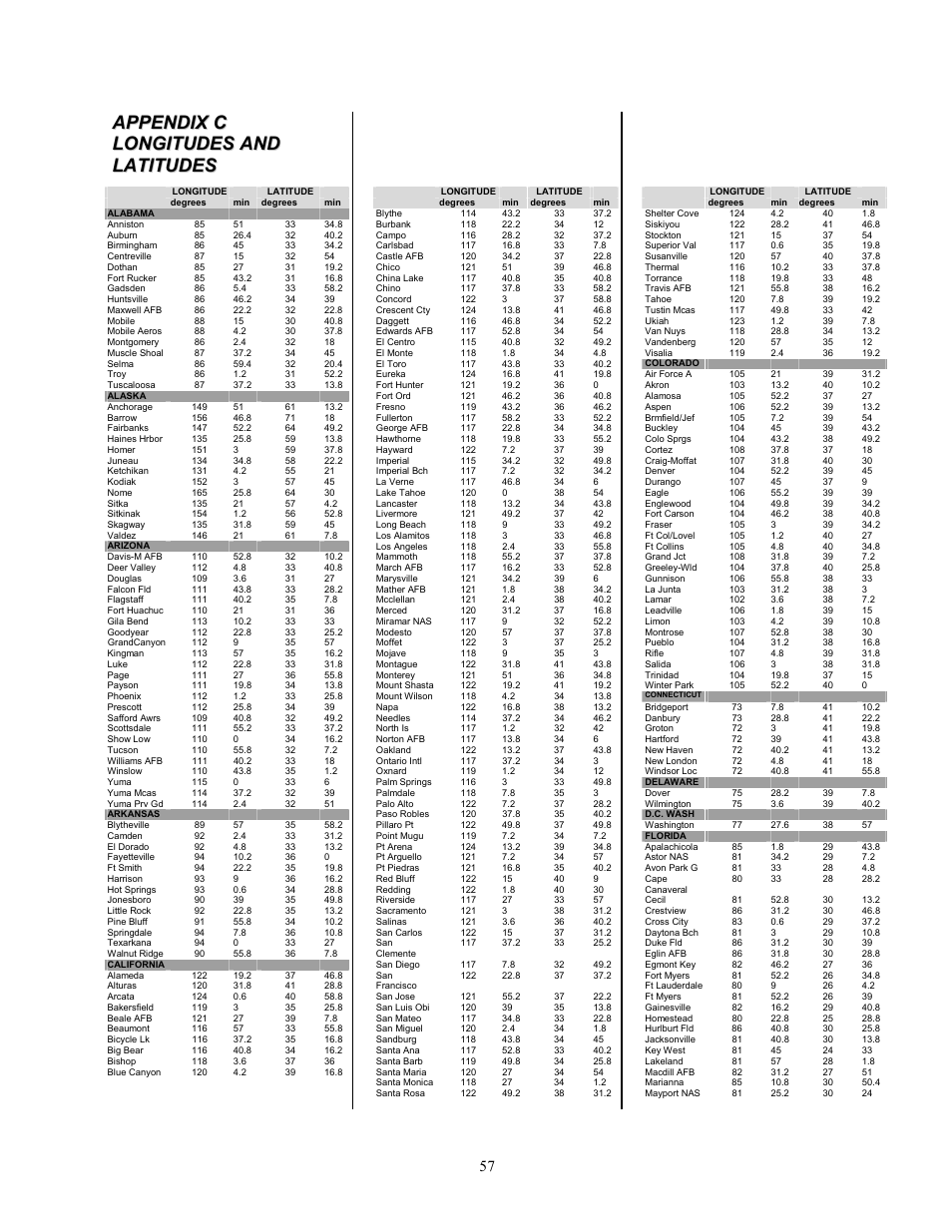 Celestron NexStar GPS 93507 User Manual | Page 57 / 74