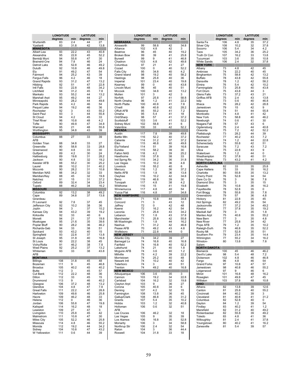 Celestron NexStar GPS 93507 User Manual | Page 59 / 74