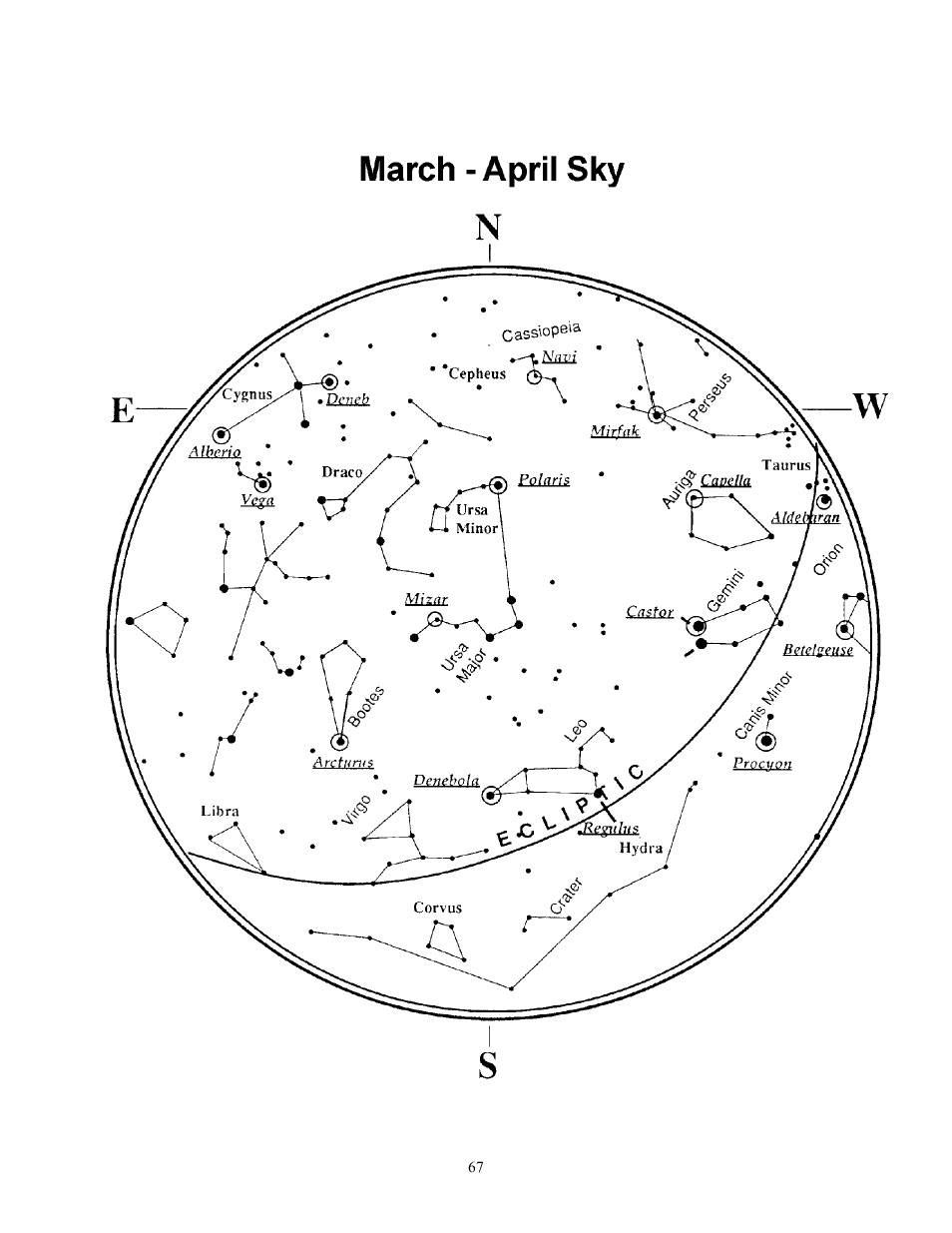 Celestron NexStar GPS 93507 User Manual | Page 67 / 74