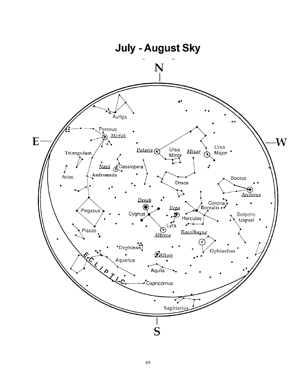 Celestron NexStar GPS 93507 User Manual | Page 69 / 74