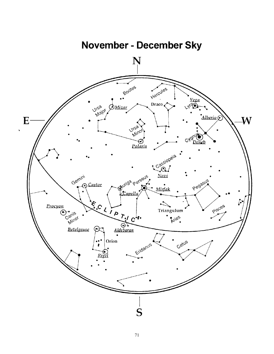 Celestron NexStar GPS 93507 User Manual | Page 71 / 74