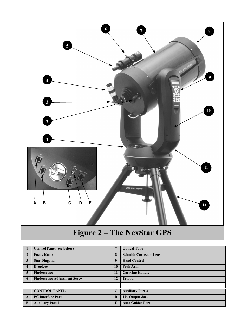 Figure 2 – the nexstar gps | Celestron NexStar GPS 93507 User Manual | Page 8 / 74