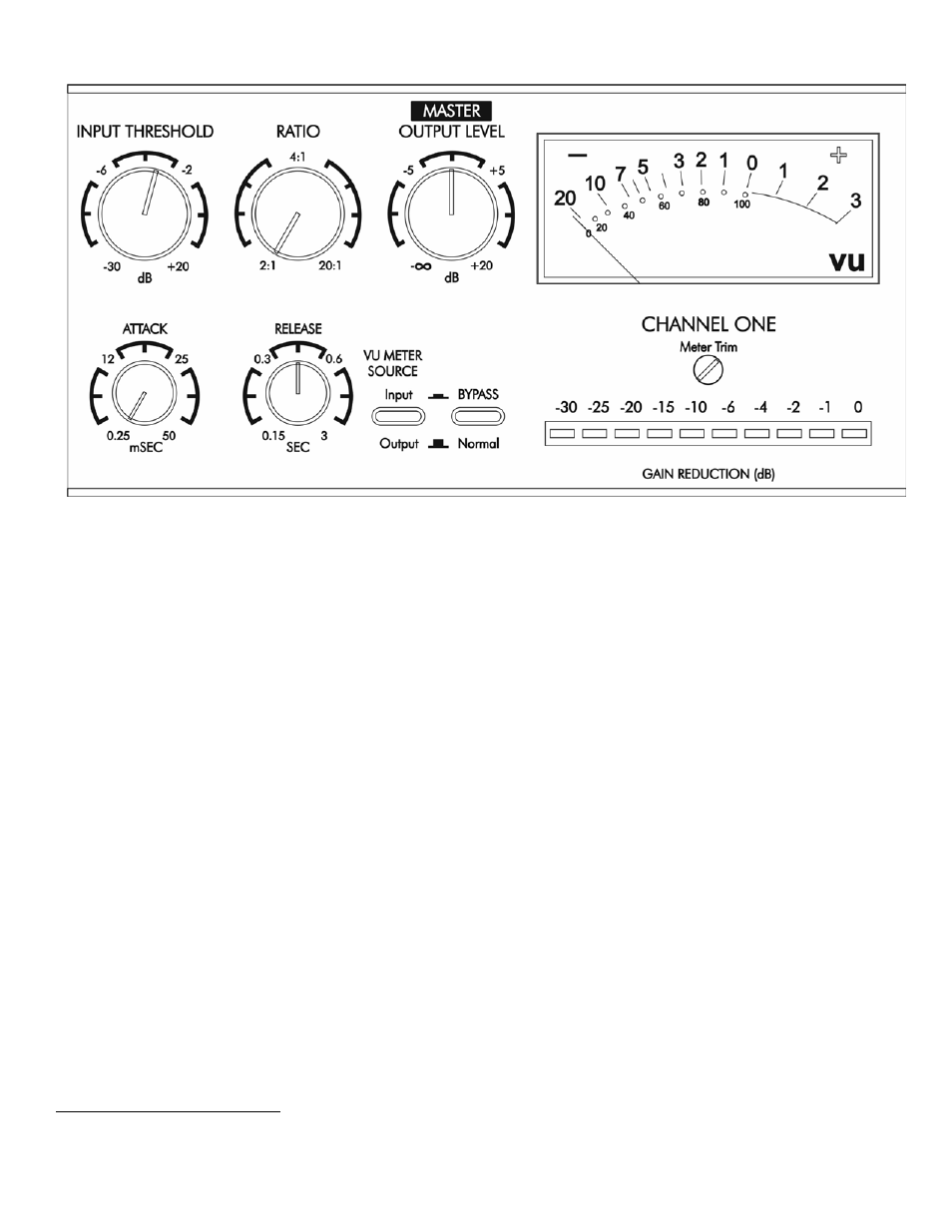 Figure 1 – channel 1 controls, Output level control, Attack control | ART Pro Audio Pro VLA II - Two Channel Vactrol-based Compressor User Manual | Page 7 / 16