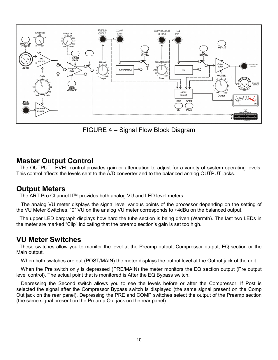 Figure 4 – signal flow block diagram, Master output control, Output meters | Vu meter switches | ART Pro Audio ProChannel II User Manual | Page 11 / 20