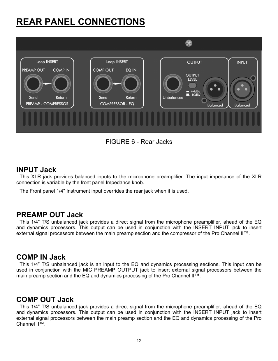 Urear panel connections, Figure 6 - rear jacks, Input jack | Preamp out jack, Comp in jack, Comp out jack, Rear panel connections | ART Pro Audio ProChannel II User Manual | Page 13 / 20