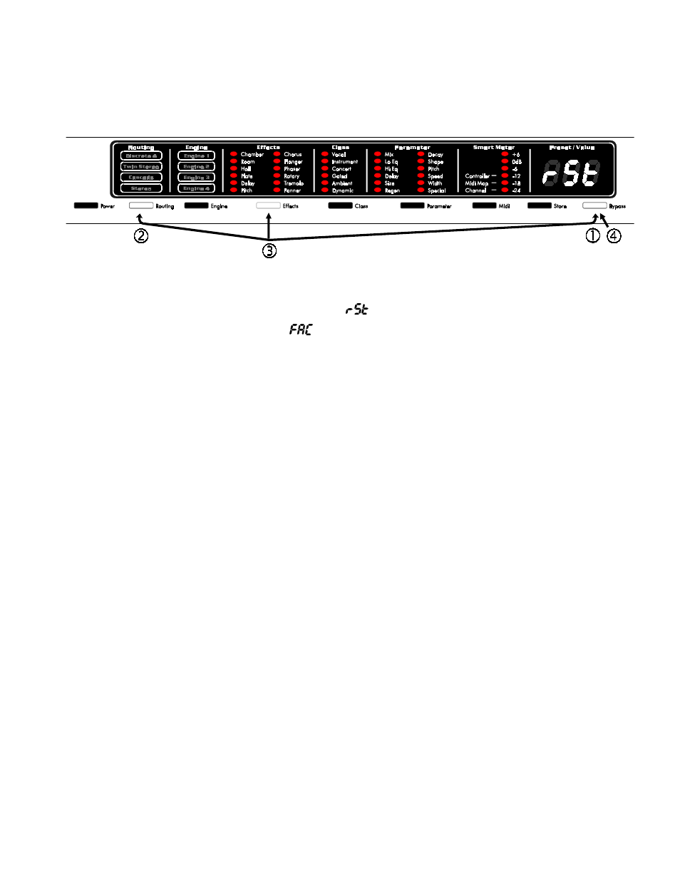 Dry kill and global mix | ART Pro Audio Quadra/Fx - Two Channel Effects Processor User Manual | Page 13 / 76