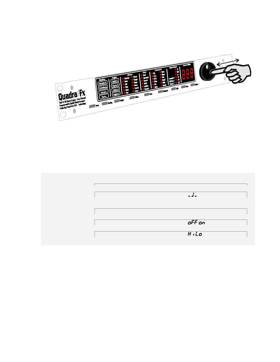 Advanced application notes, The smart encoder | ART Pro Audio Quadra/Fx - Two Channel Effects Processor User Manual | Page 27 / 76