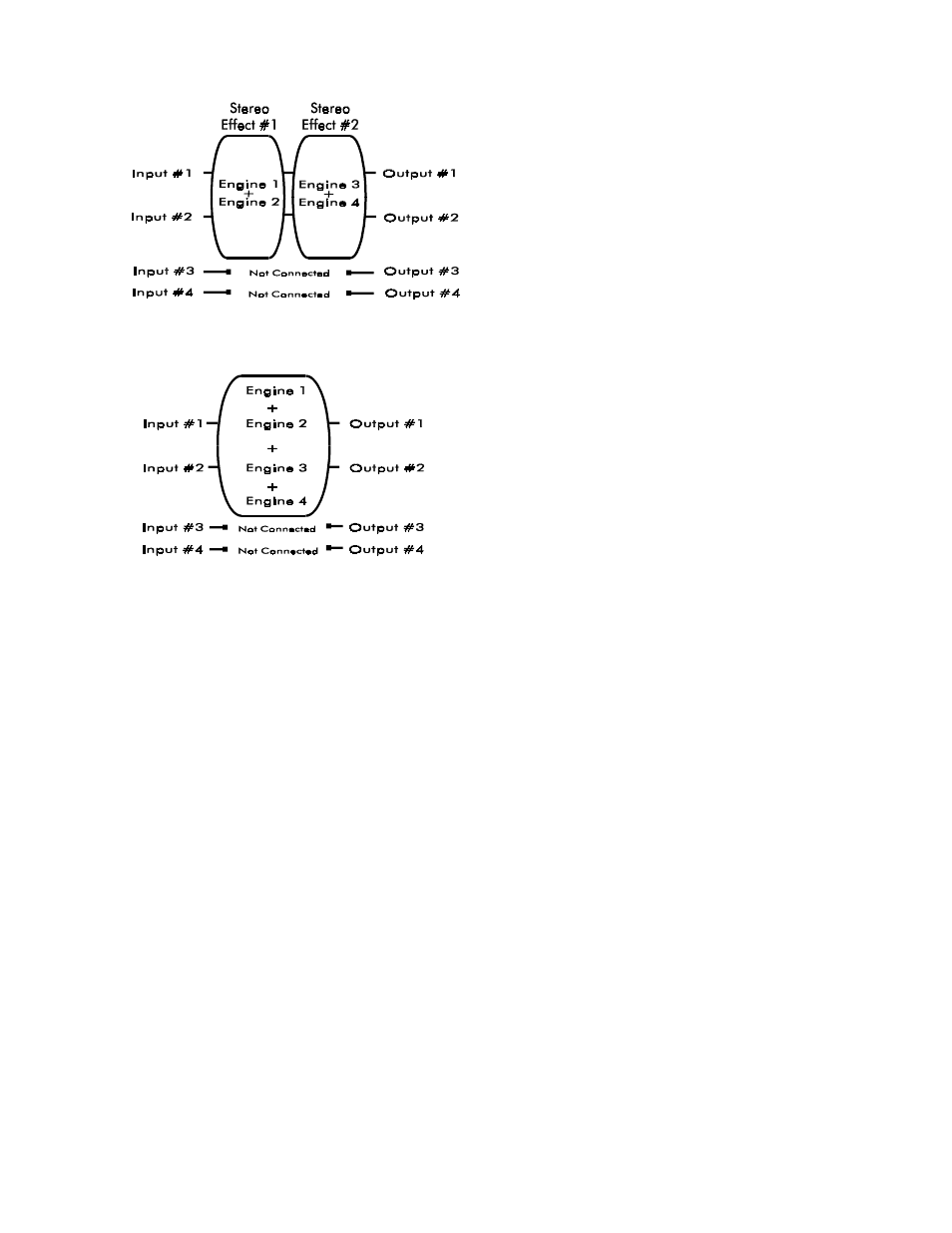 Description of classes | ART Pro Audio Quadra/Fx - Two Channel Effects Processor User Manual | Page 31 / 76