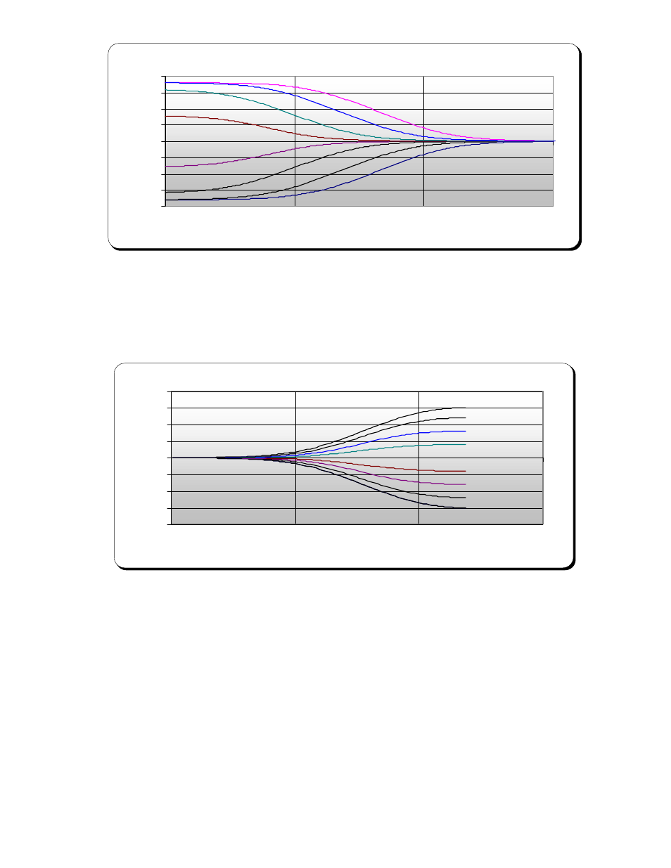 ART Pro Audio Quadra/Fx - Two Channel Effects Processor User Manual | Page 33 / 76