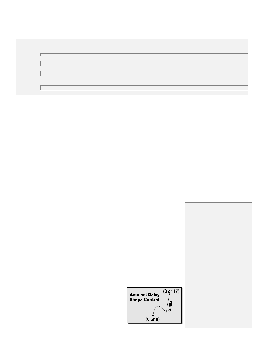 Delay parameters | ART Pro Audio Quadra/Fx - Two Channel Effects Processor User Manual | Page 40 / 76