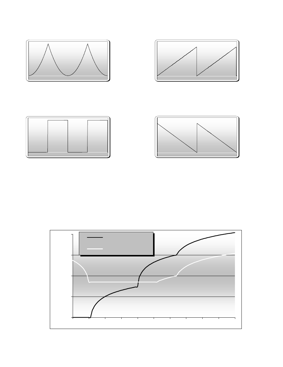 The decay control | ART Pro Audio Quadra/Fx - Two Channel Effects Processor User Manual | Page 69 / 76