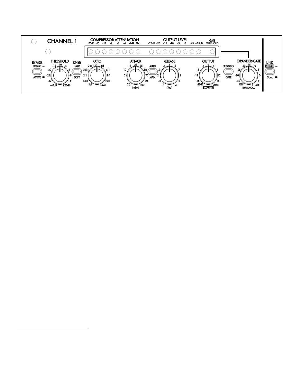 Figure 2 – channel 1 controls, Attack control, Auto/ man. switch | Release control, Output control | ART Pro Audio SCL2 - Dual / Stereo Compressor / Limiter Expander / Gate User Manual | Page 9 / 16