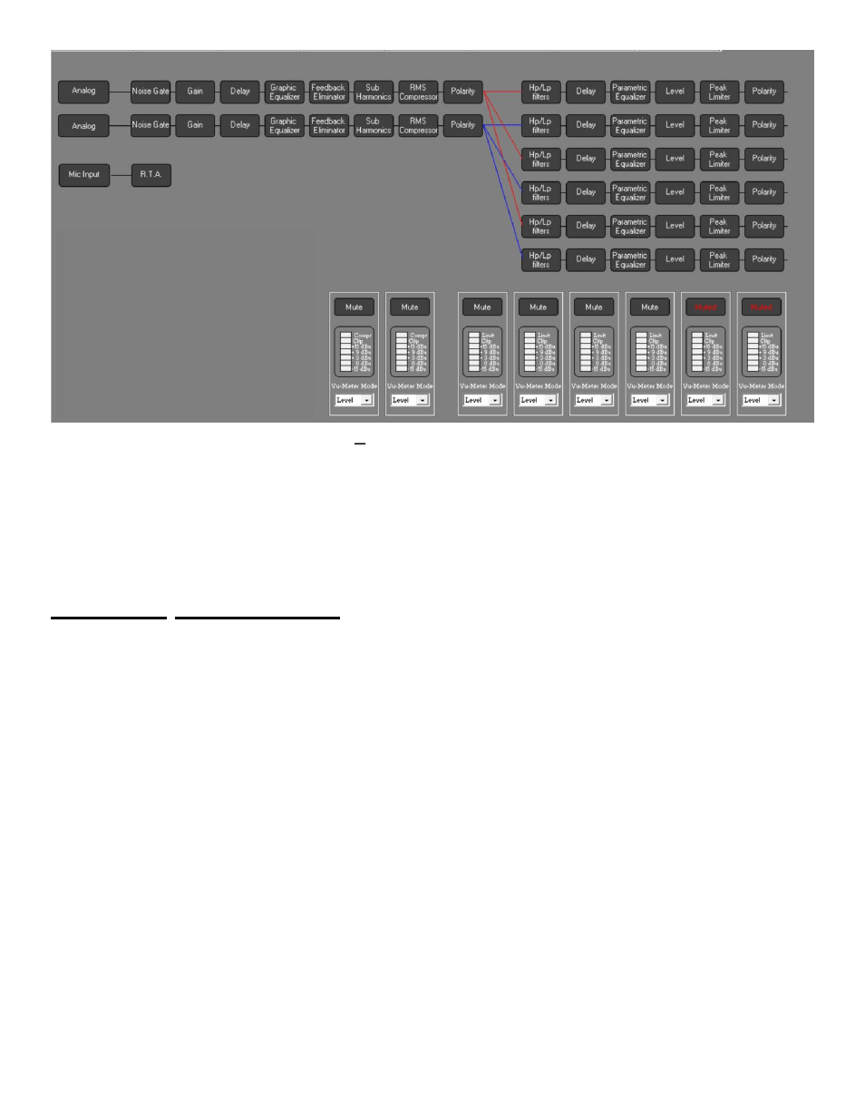 System functions, Store button, Figure 2 | Signal flow block diagram | ART Pro Audio SMS226 - Speaker Management System User Manual | Page 10 / 28