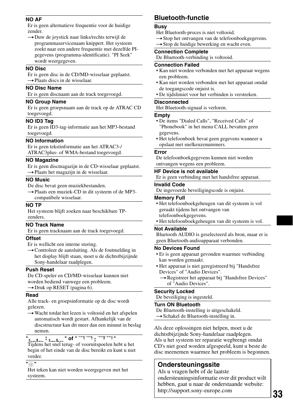 Bluetooth-functie, Ondersteuningssite | Sony MEX-BT5000 User Manual | Page 165 / 204