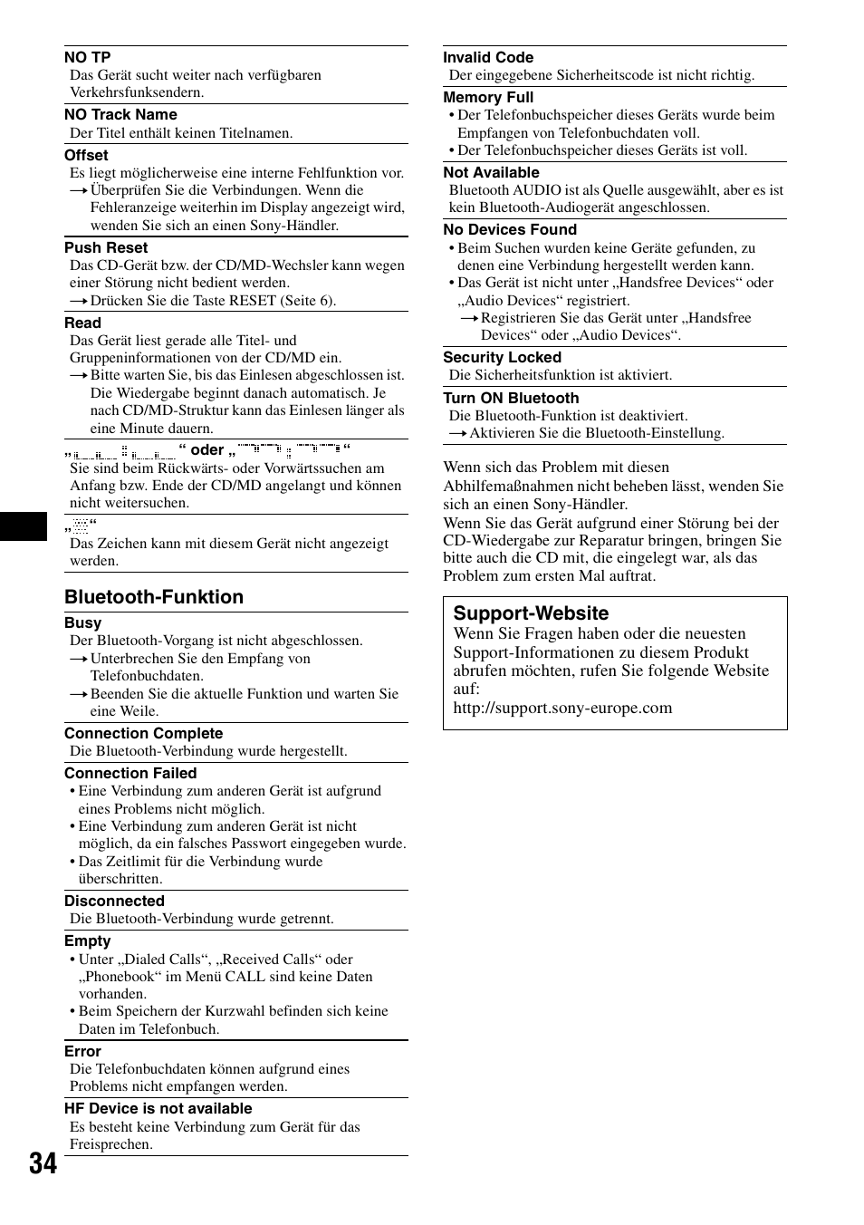 Bluetooth-funktion, Support-website | Sony MEX-BT5000 User Manual | Page 64 / 204