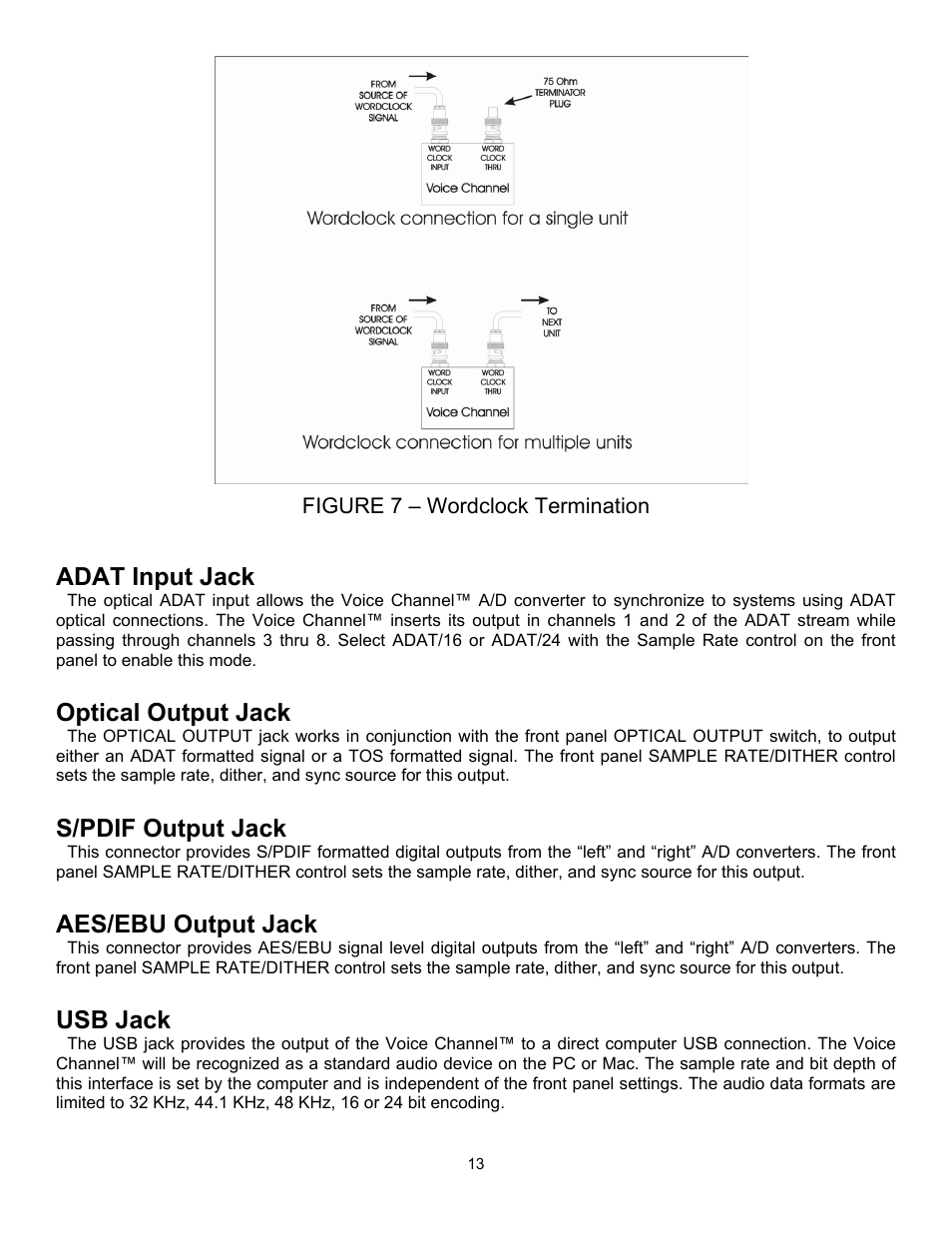 Figure 7 – wordclock termination, Adat input jack, Optical output jack | S/pdif output jack, Aes/ebu output jack, Usb jack | ART Pro Audio VoiceChannel - Tube Channel Strip with Digital Outs User Manual | Page 14 / 20