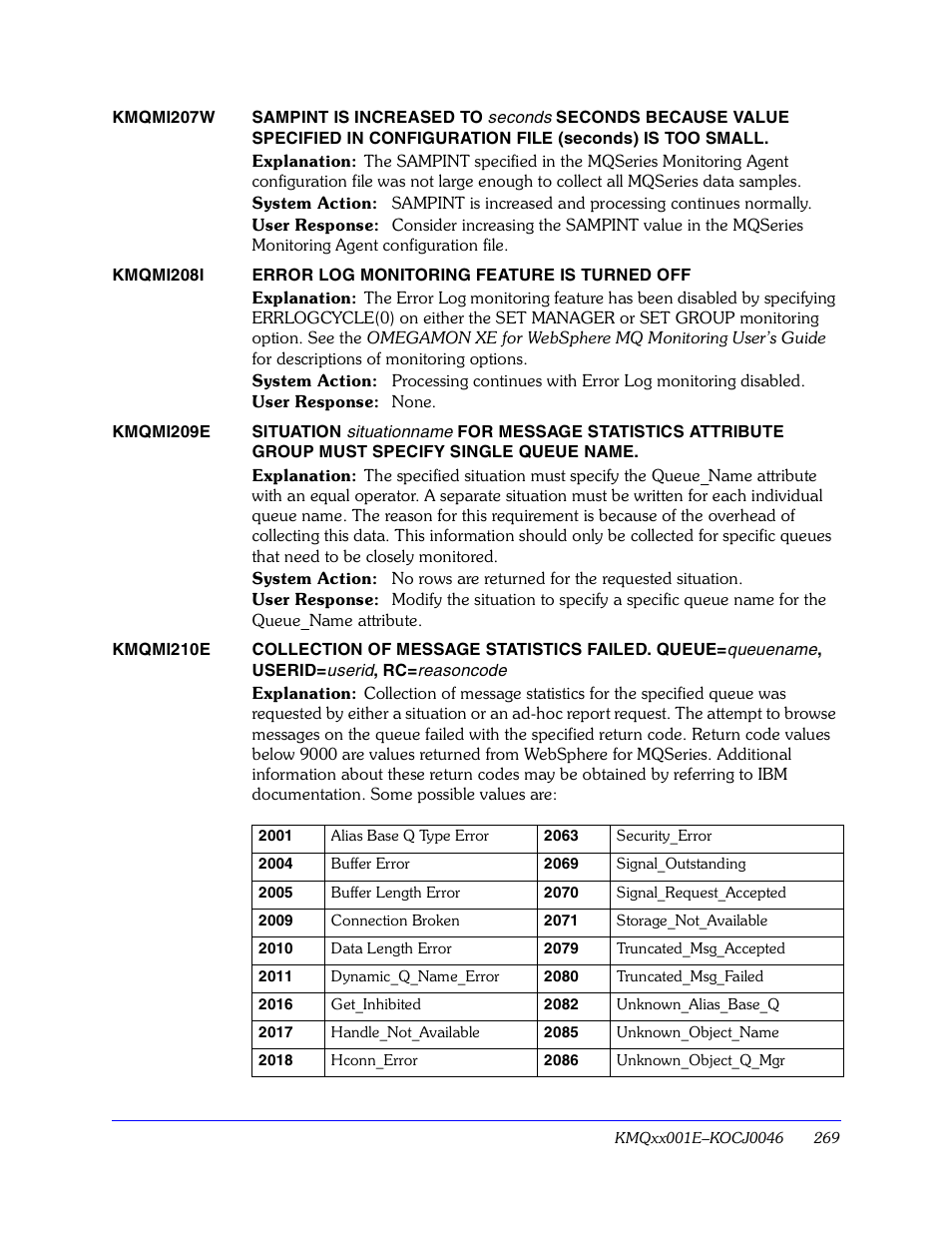 Candle KLVHSKONCT GC32-9172-00 User Manual | Page 269 / 522