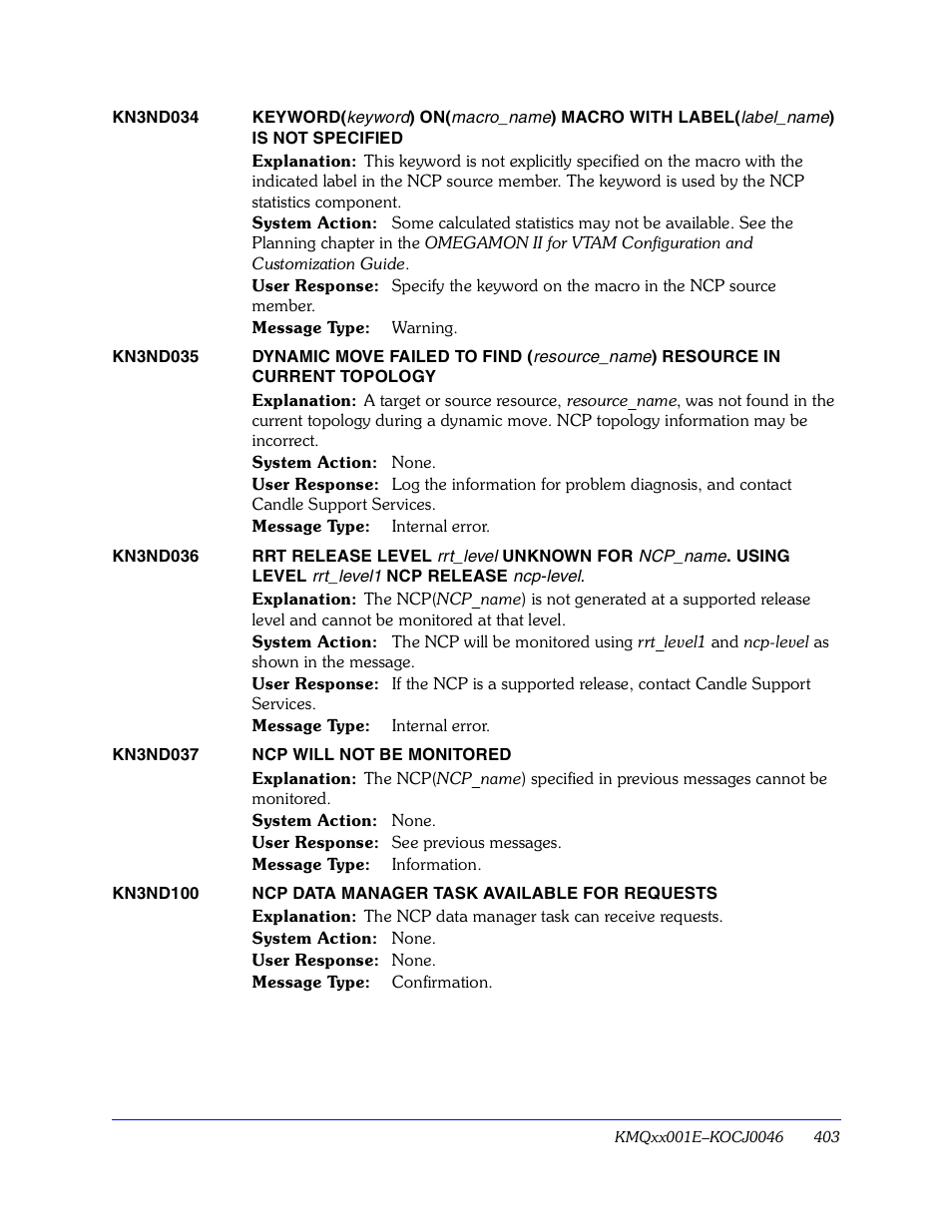 Candle KLVHSKONCT GC32-9172-00 User Manual | Page 403 / 522