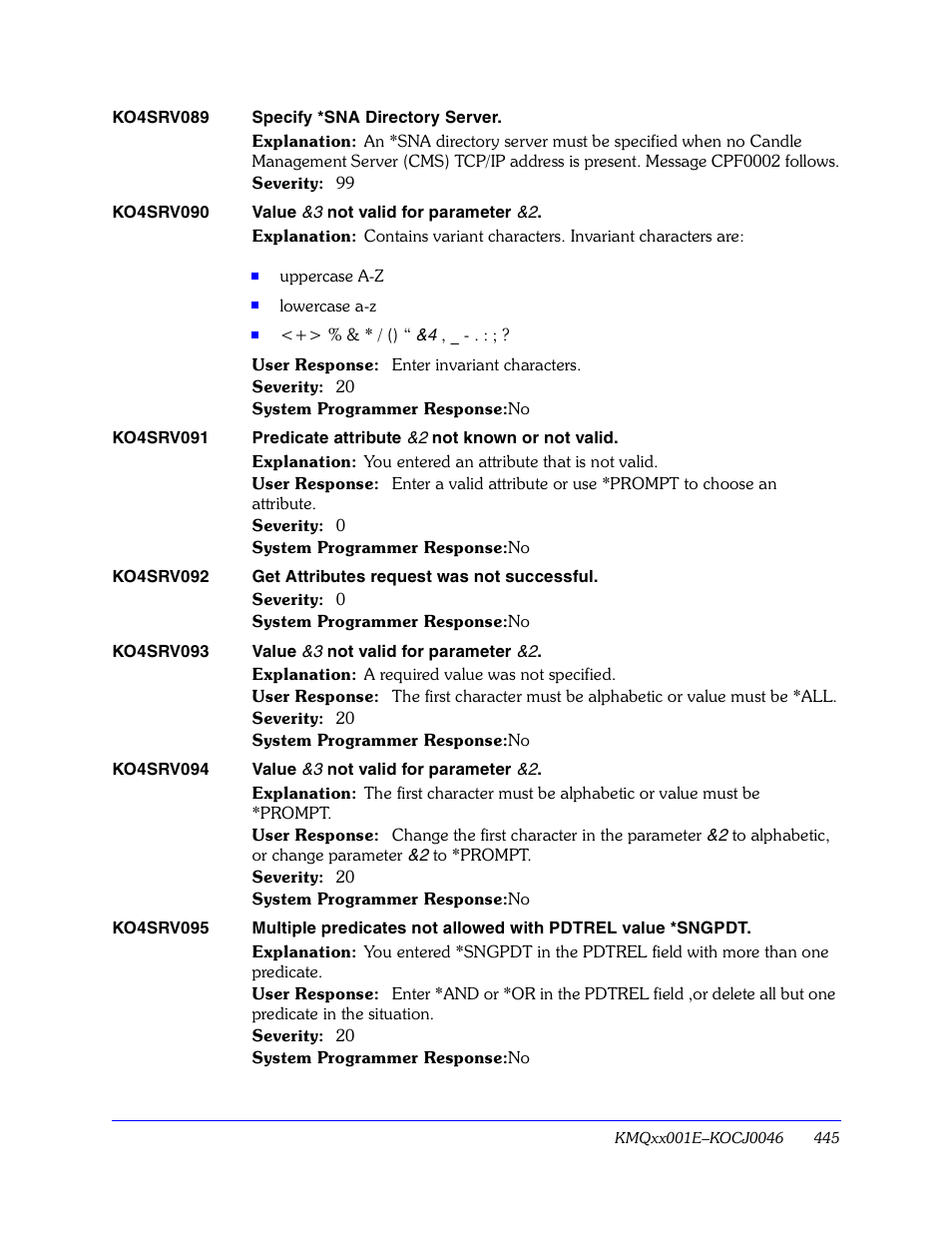 Candle KLVHSKONCT GC32-9172-00 User Manual | Page 445 / 522