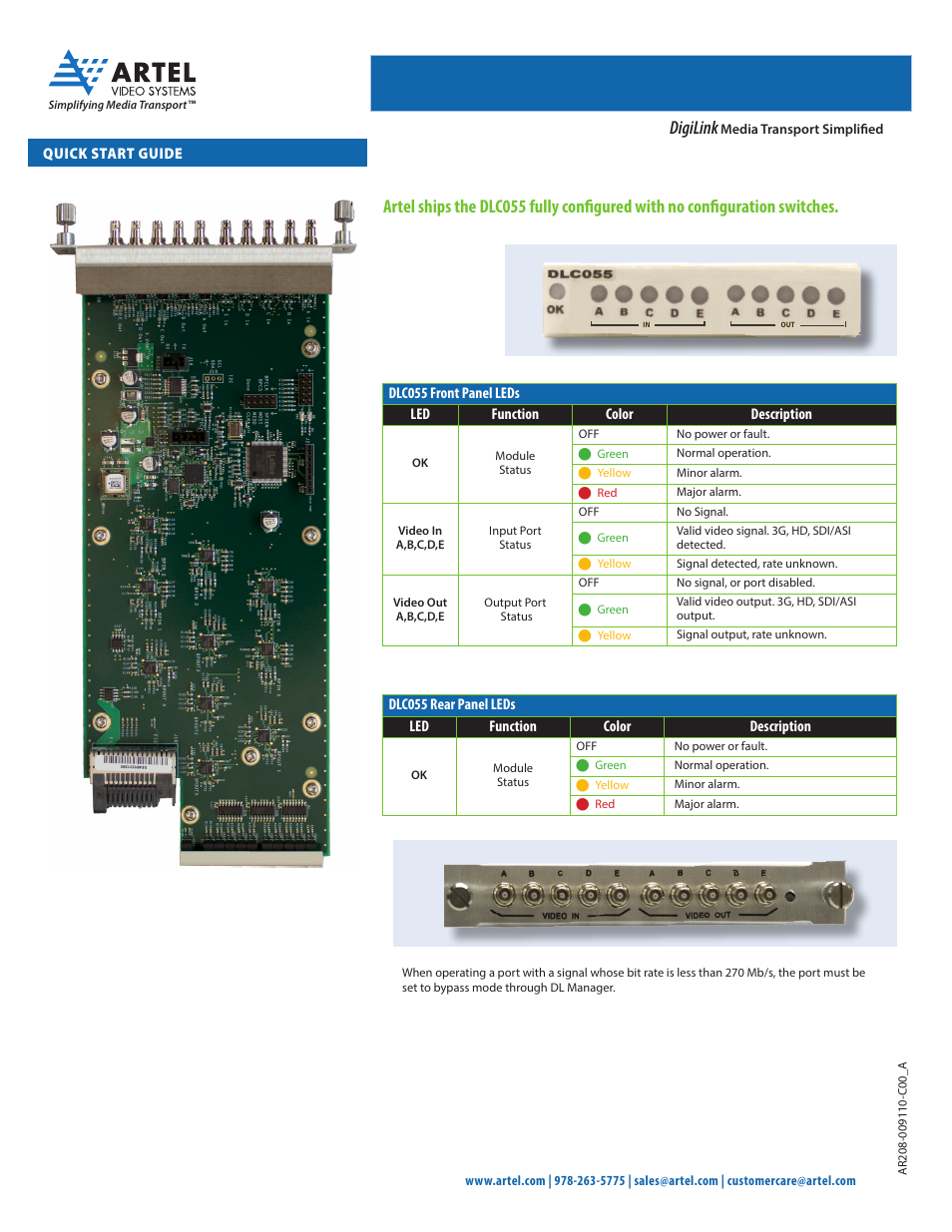 Artel DLC055 User Manual | 1 page