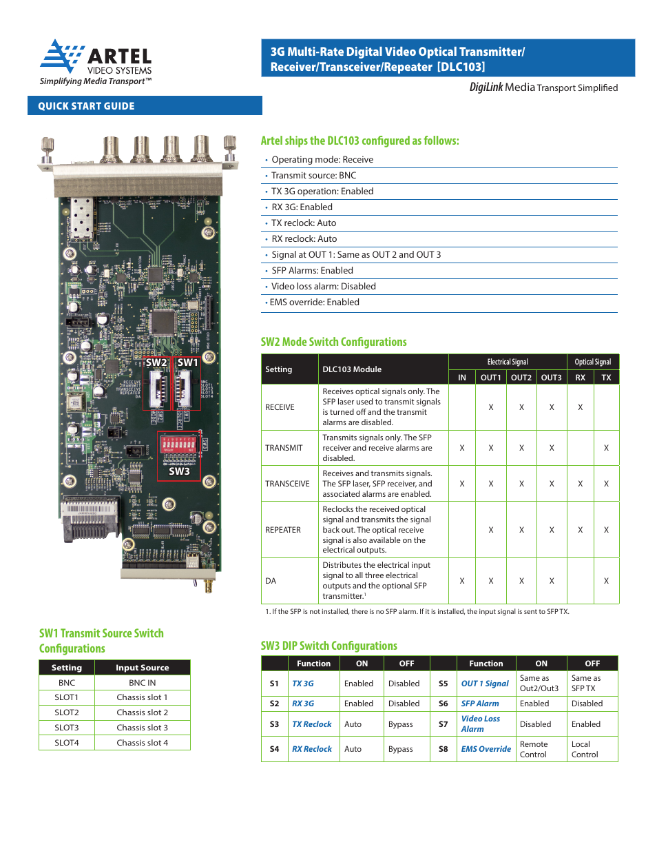 Artel DLC103 User Manual | 2 pages