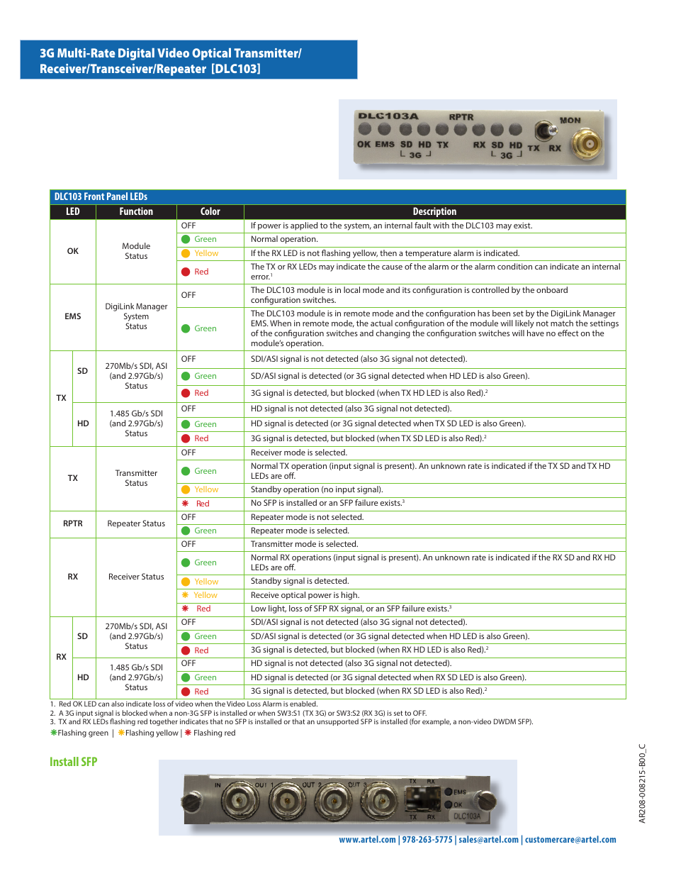 Install sfp | Artel DLC103 User Manual | Page 2 / 2