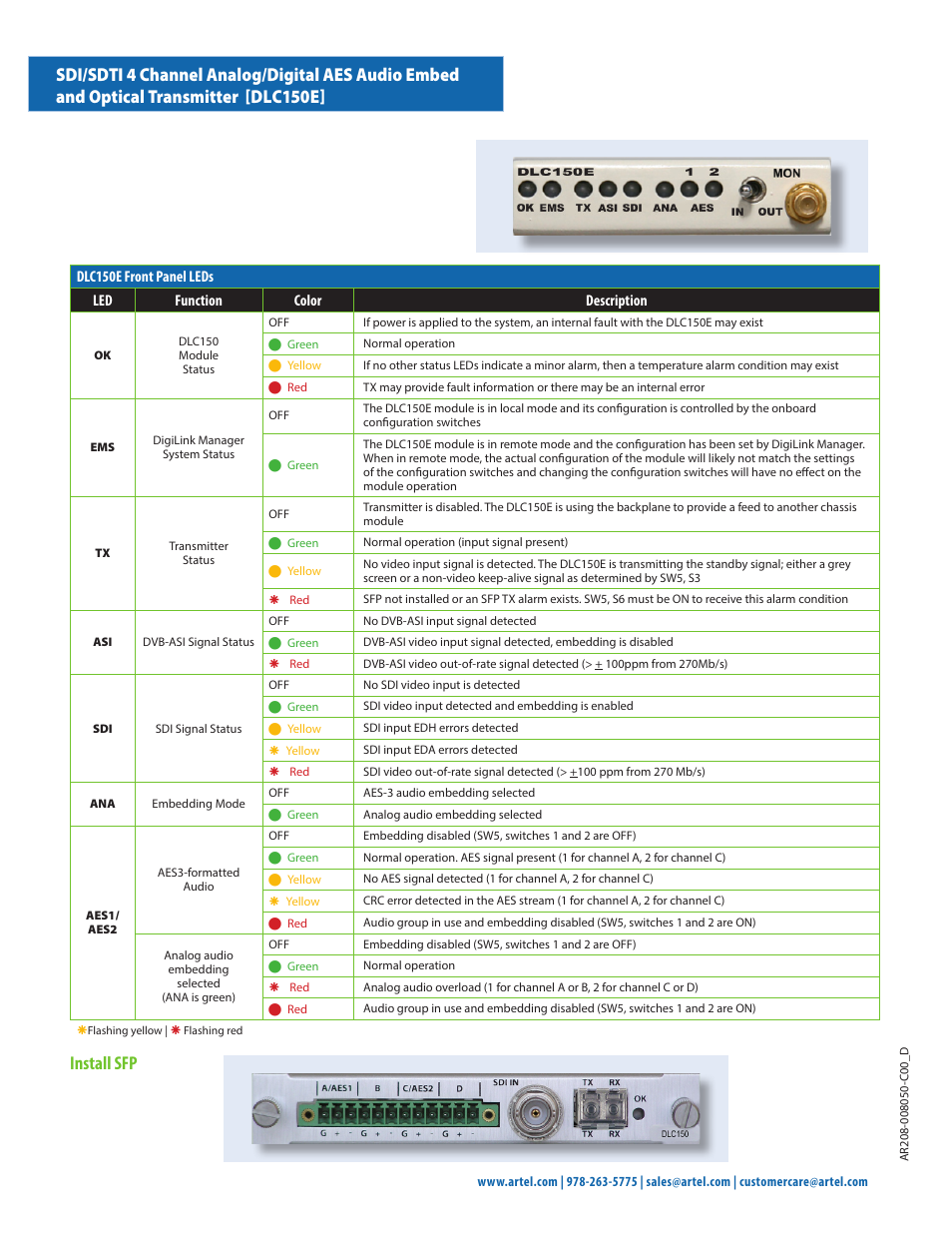 Install sfp | Artel DLC150E User Manual | Page 2 / 2