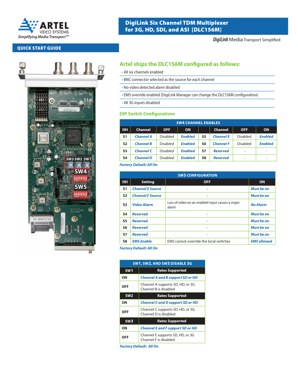 Artel DLC156M DLC156D User Manual | 4 pages