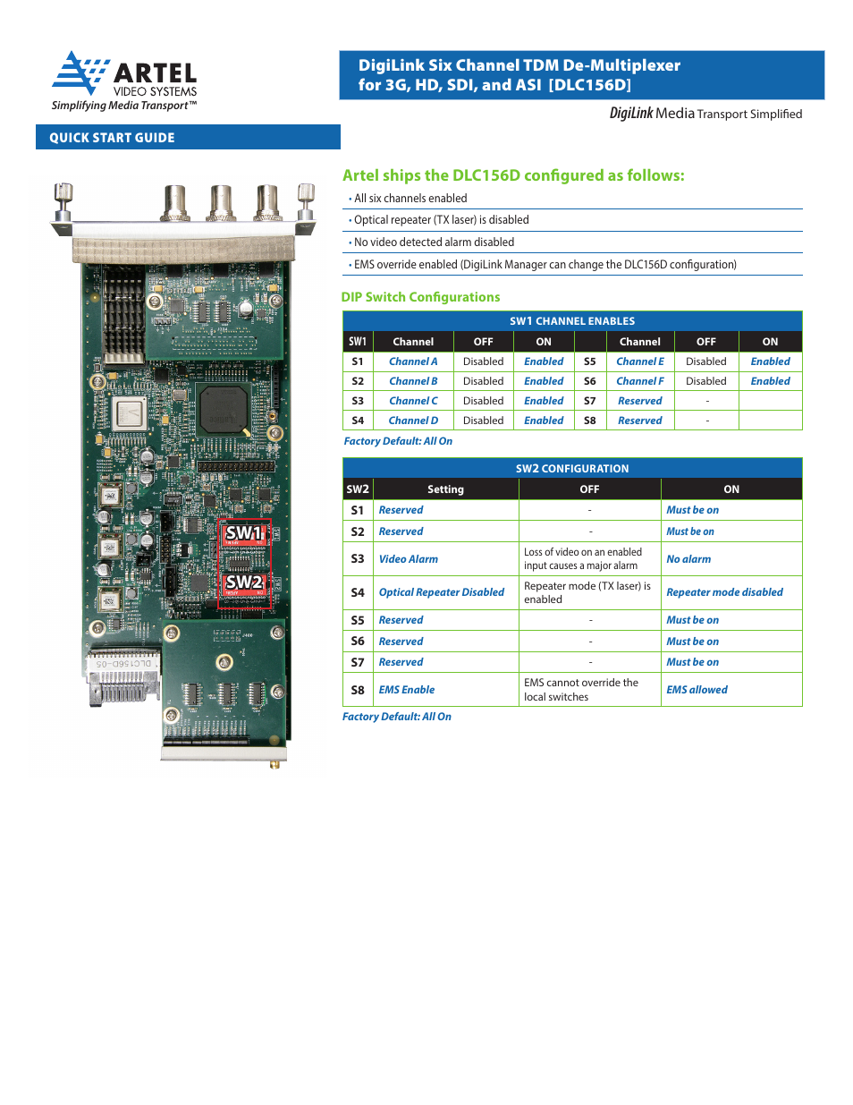 Sw1 sw2, Digilink, Media | Artel DLC156M DLC156D User Manual | Page 3 / 4