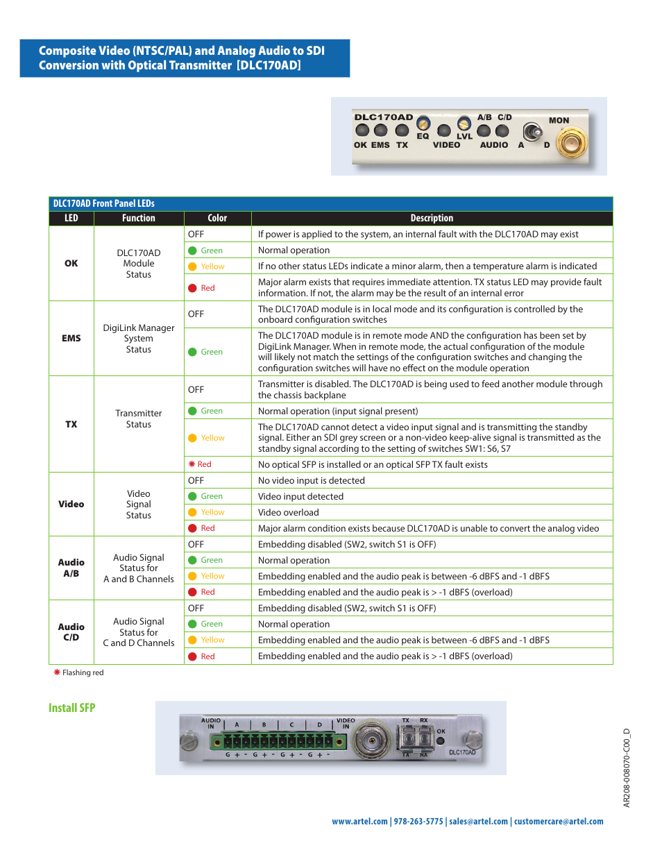 Install sfp | Artel DLC170AD User Manual | Page 2 / 2