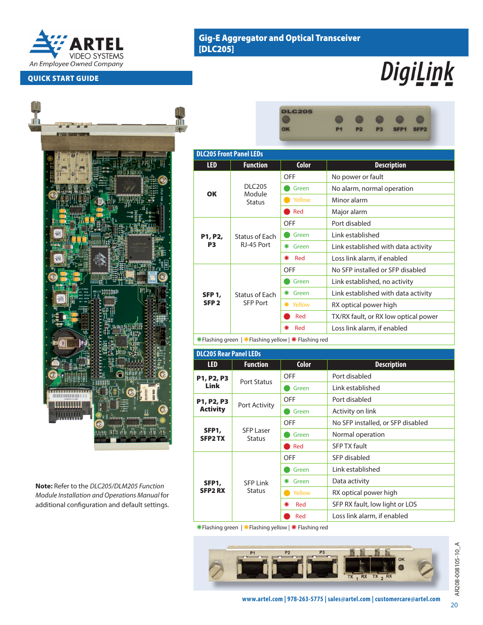 Artel DLC205 User Manual | 1 page