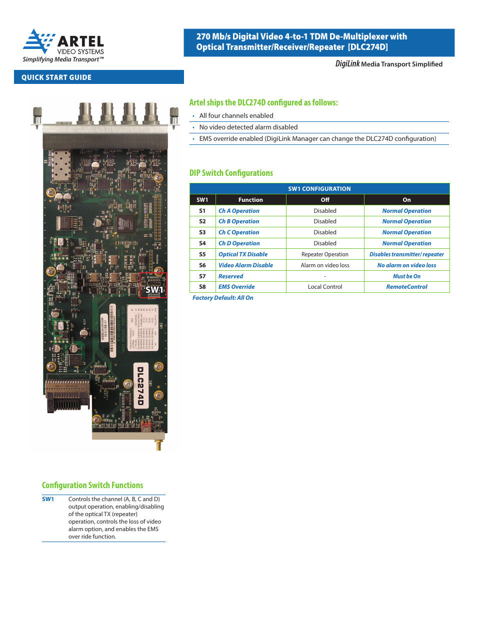 Digilink, Artel ships the dlc274d configured as follows, Configuration switch functions | Sw1 dip switch configurations | Artel DLC274 User Manual | Page 3 / 4