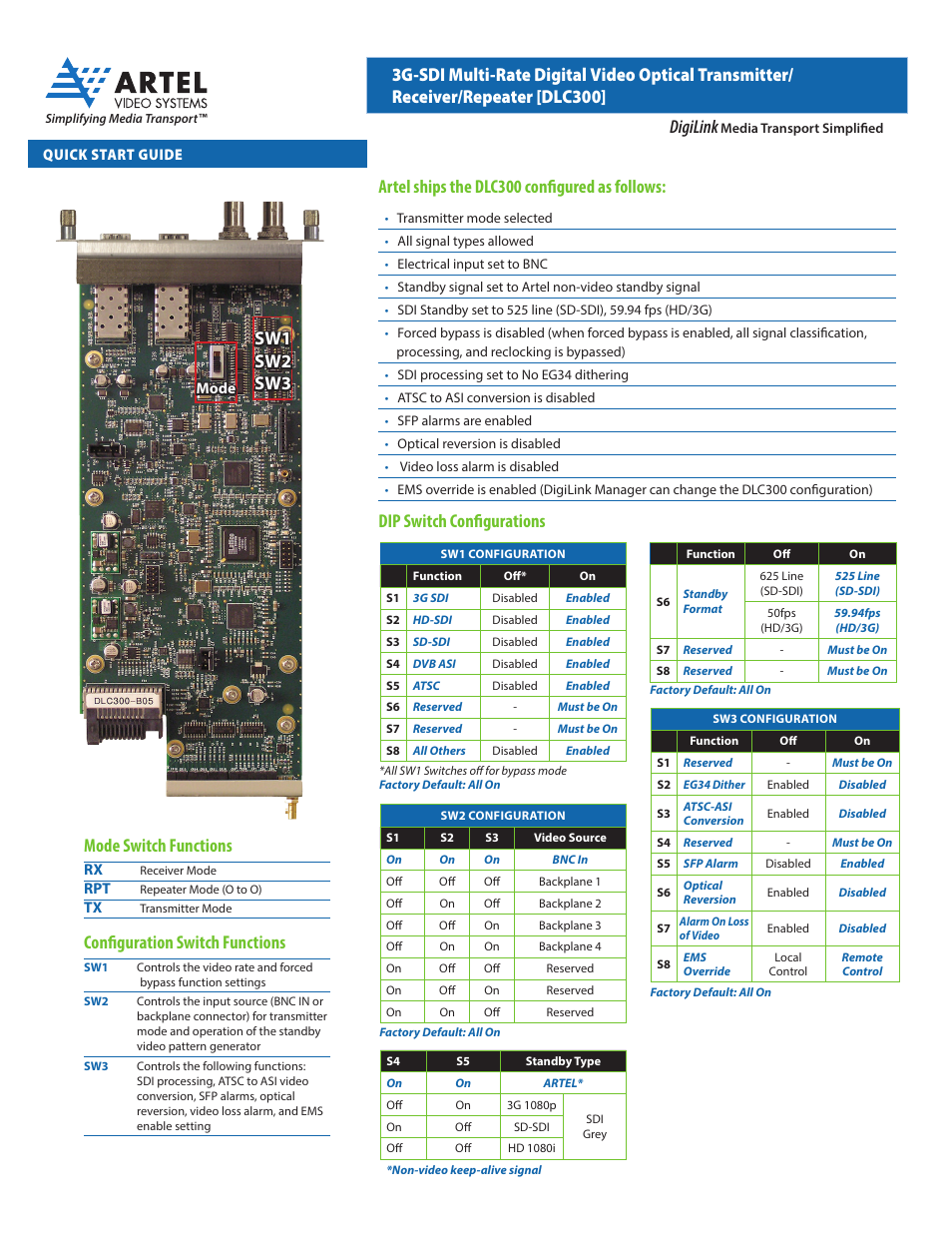 Artel DLC300 User Manual | 2 pages