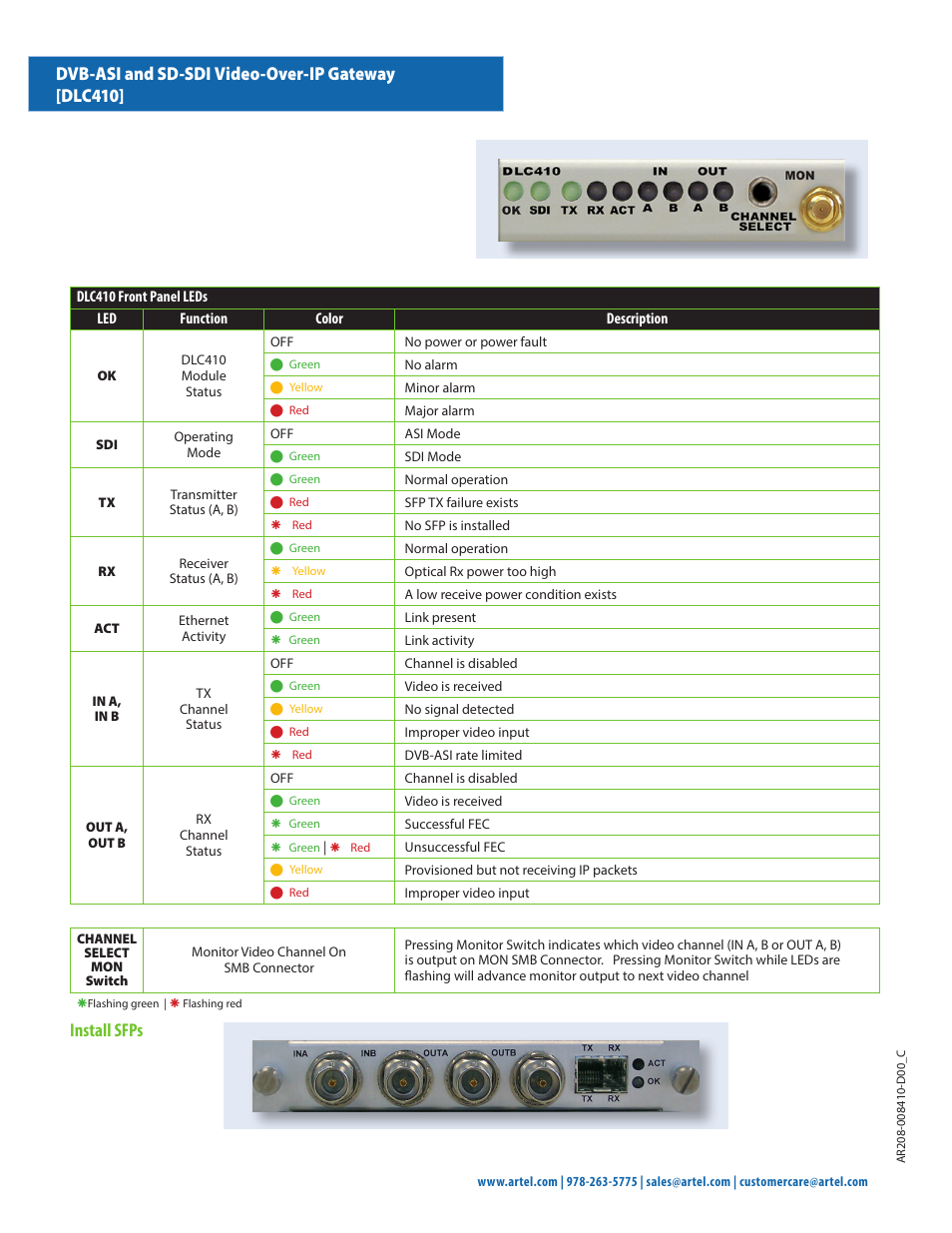 Dvb-asi and sd-sdi video-over-ip gateway [dlc410, Install sfps | Artel DLC410 User Manual | Page 2 / 2