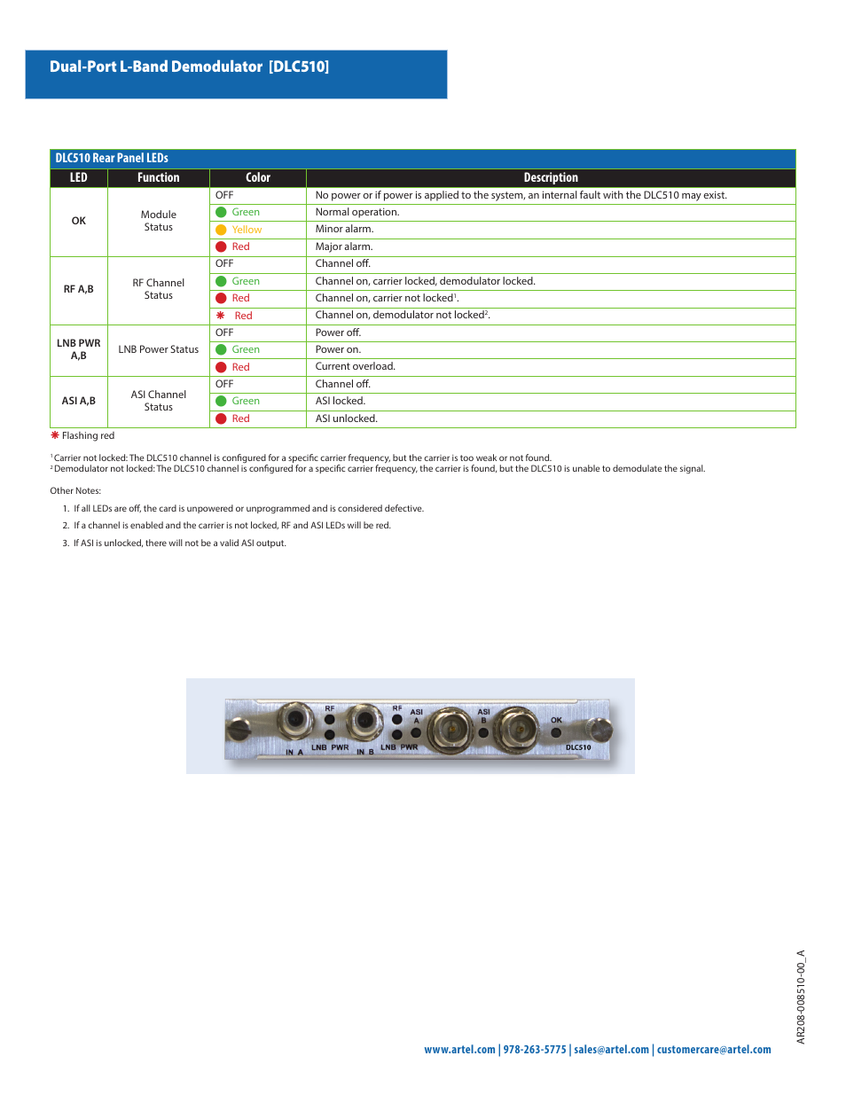 Dual-port l-band demodulator [dlc510 | Artel DLC510 User Manual | Page 2 / 2