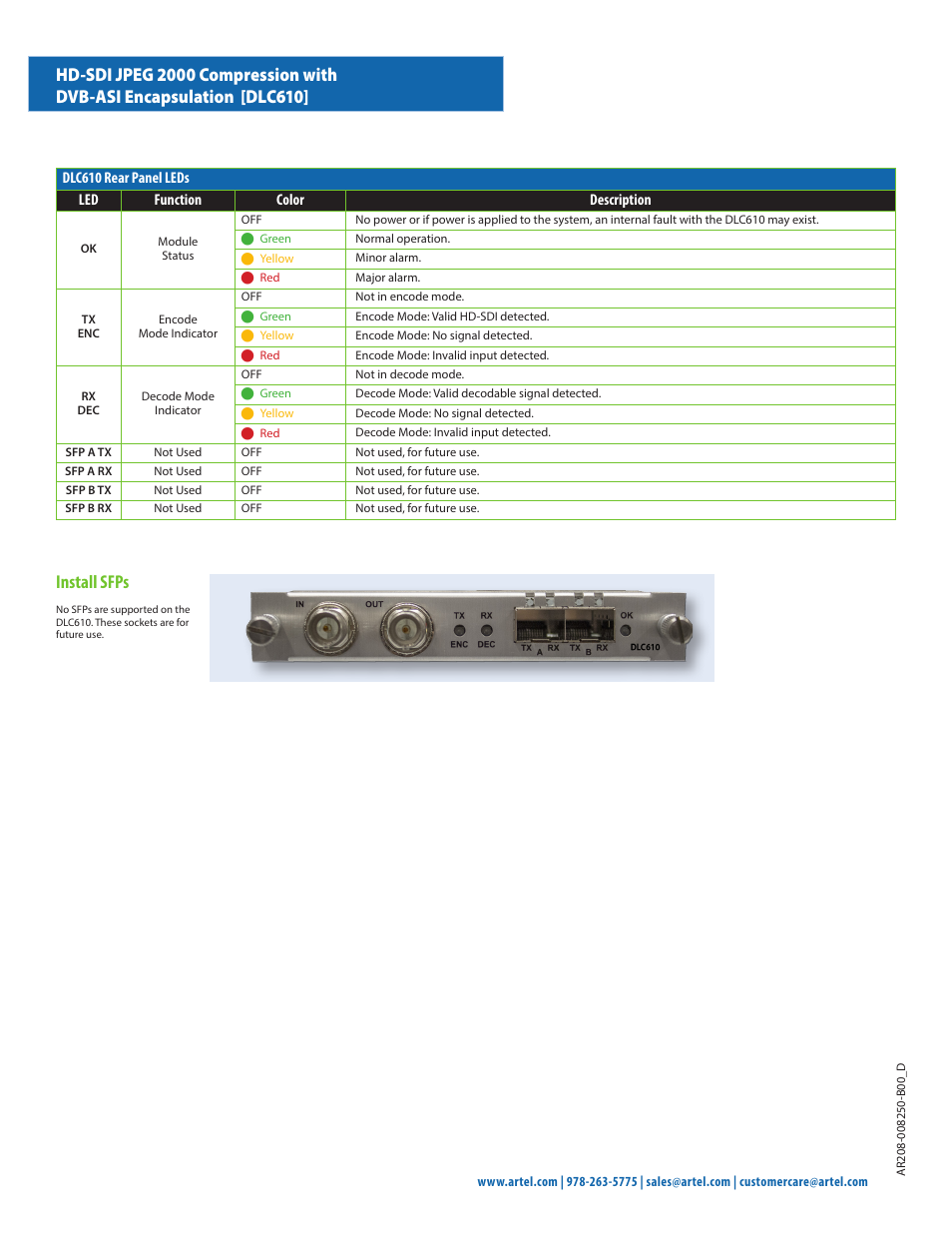 Artel DLC610 User Manual | Page 2 / 2