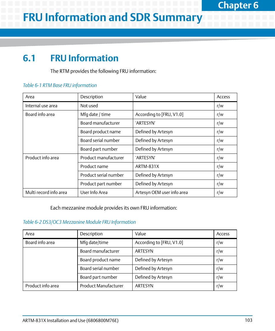 Fru information and sdr summary, 1 fru information, Table 6-1 | Rtm base fru information, Table 6-2, Ds3/oc3 mezzanine module fru information, Chapter 6 | Artesyn ARTM-831X Installation and Use (June 2014) User Manual | Page 103 / 346