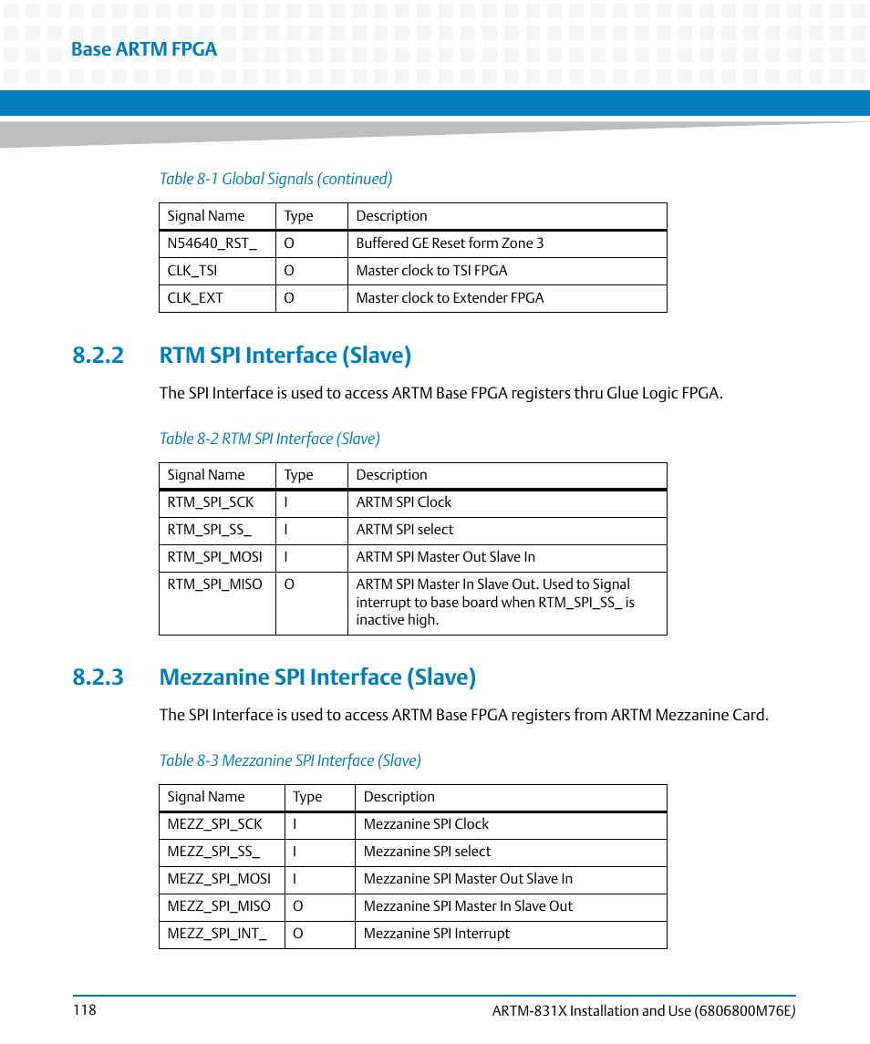 2 rtm spi interface (slave), 3 mezzanine spi interface (slave), Table 8-2 | Rtm spi interface (slave), Table 8-3, Mezzanine spi interface (slave), Base artm fpga | Artesyn ARTM-831X Installation and Use (June 2014) User Manual | Page 118 / 346