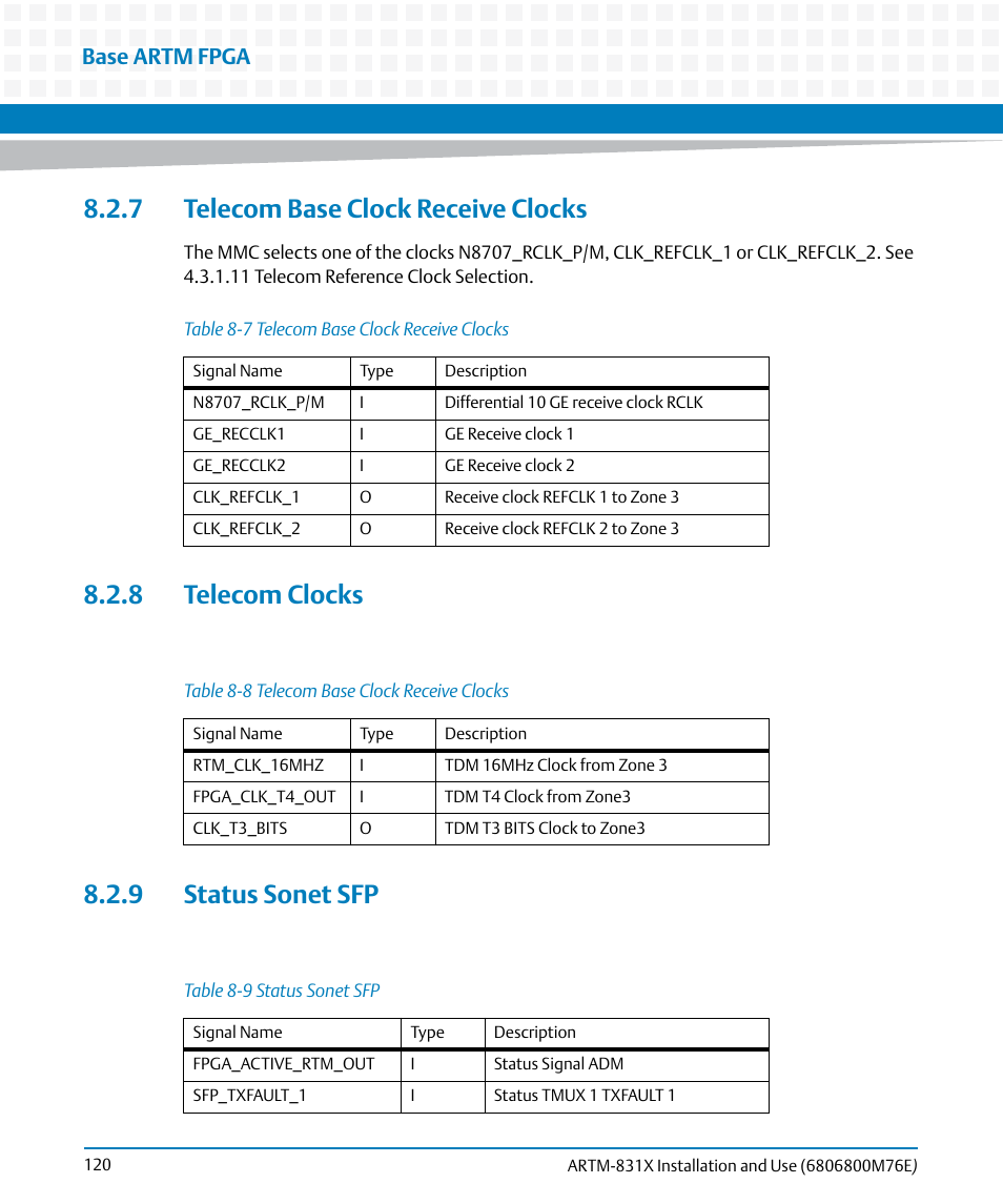7 telecom base clock receive clocks, 8 telecom clocks, 9 status sonet sfp | Table 8-7, Telecom base clock receive clocks, Table 8-8, Table 8-9, Status sonet sfp, 8 telecom clocks 8.2.9 status sonet sfp, Base artm fpga | Artesyn ARTM-831X Installation and Use (June 2014) User Manual | Page 120 / 346
