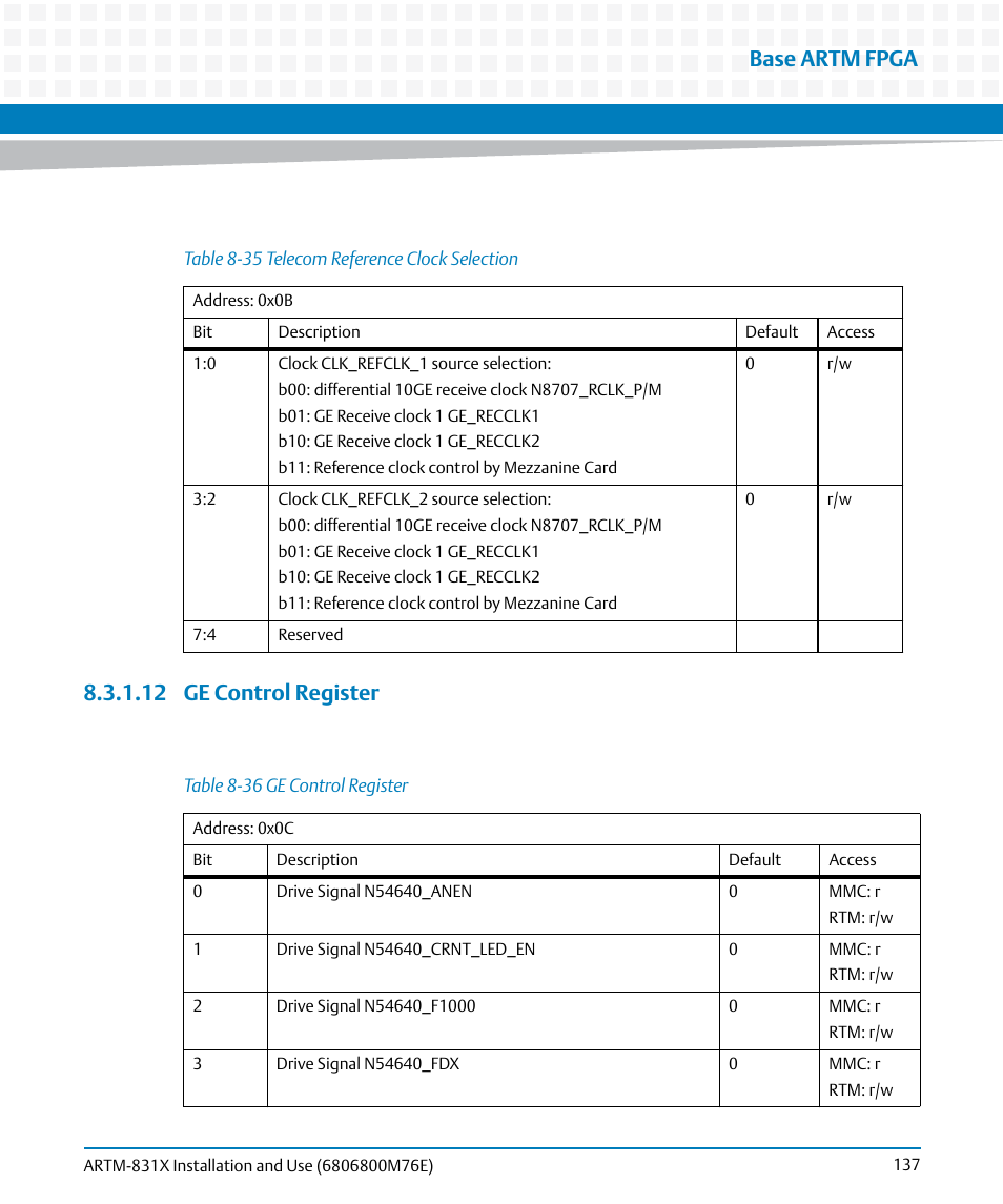 12 ge control register, Table 8-35, Telecom reference clock selection | Table 8-36, Ge control register, Base artm fpga | Artesyn ARTM-831X Installation and Use (June 2014) User Manual | Page 137 / 346