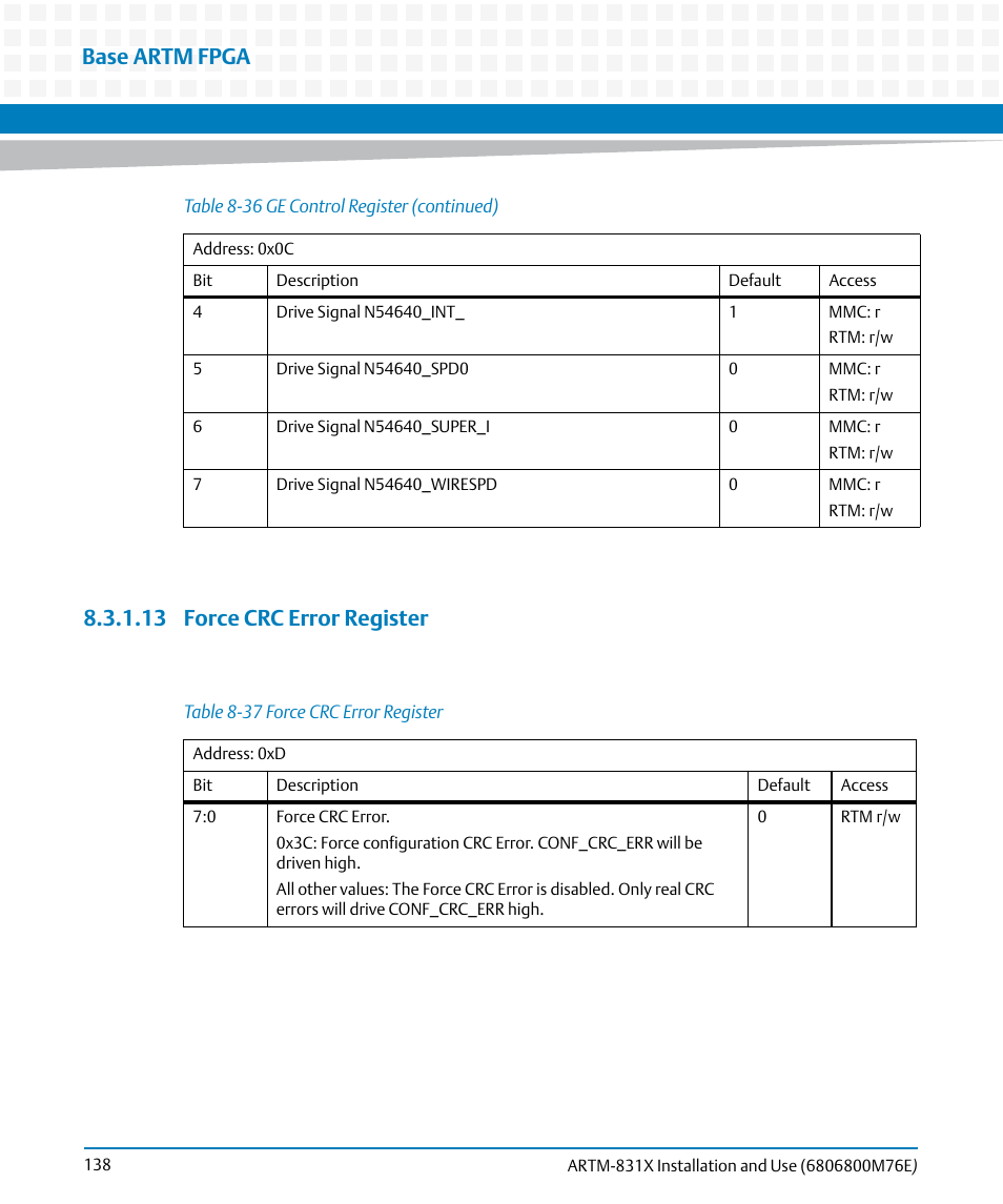 13 force crc error register, Table 8-37, Force crc error register | Base artm fpga | Artesyn ARTM-831X Installation and Use (June 2014) User Manual | Page 138 / 346