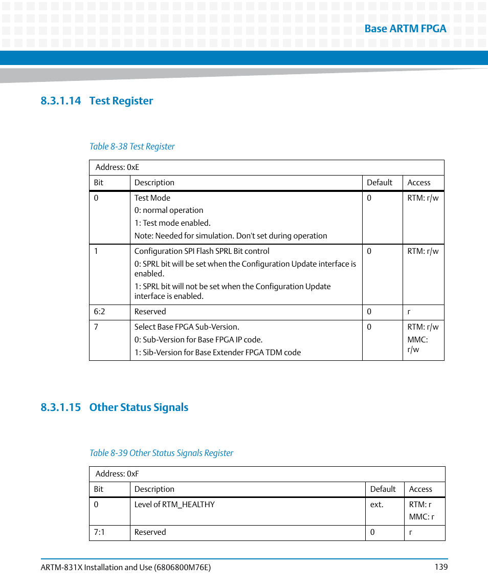 14 test register, 15 other status signals, 14 test register 8.3.1.15 other status signals | Table 8-38, Test register, Table 8-39, Other status signals register, Base artm fpga | Artesyn ARTM-831X Installation and Use (June 2014) User Manual | Page 139 / 346