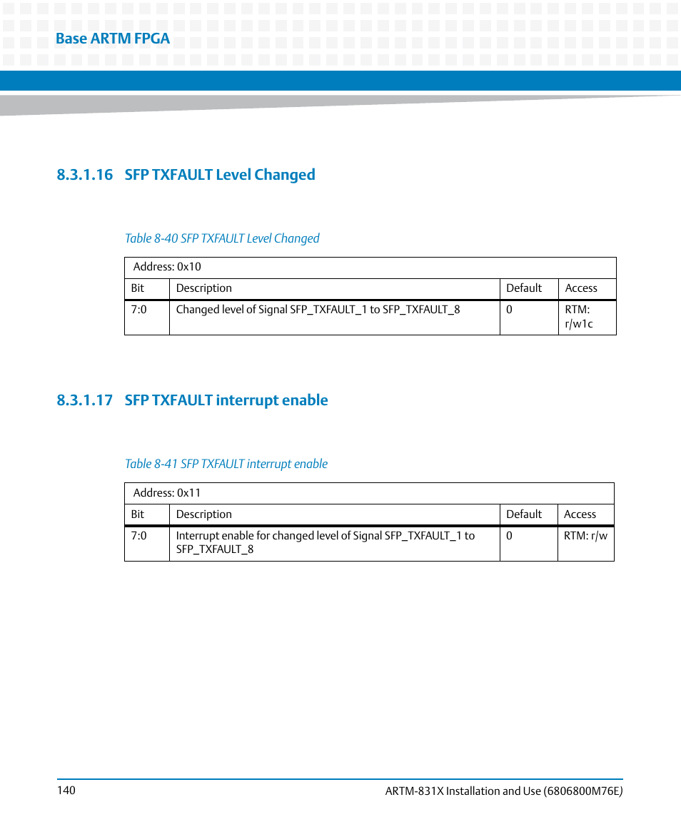 16 sfp txfault level changed, 17 sfp txfault interrupt enable, Table 8-40 | Sfp txfault level changed, Table 8-41, Sfp txfault interrupt enable, Base artm fpga | Artesyn ARTM-831X Installation and Use (June 2014) User Manual | Page 140 / 346