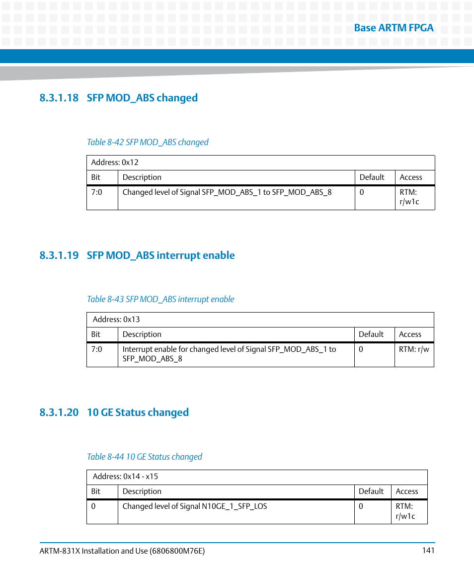 18 sfp mod_abs changed, 19 sfp mod_abs interrupt enable, 20 10 ge status changed | Table 8-42, Sfp mod_abs changed, Table 8-43, Sfp mod_abs interrupt enable, Table 8-44, 10 ge status changed, Base artm fpga | Artesyn ARTM-831X Installation and Use (June 2014) User Manual | Page 141 / 346