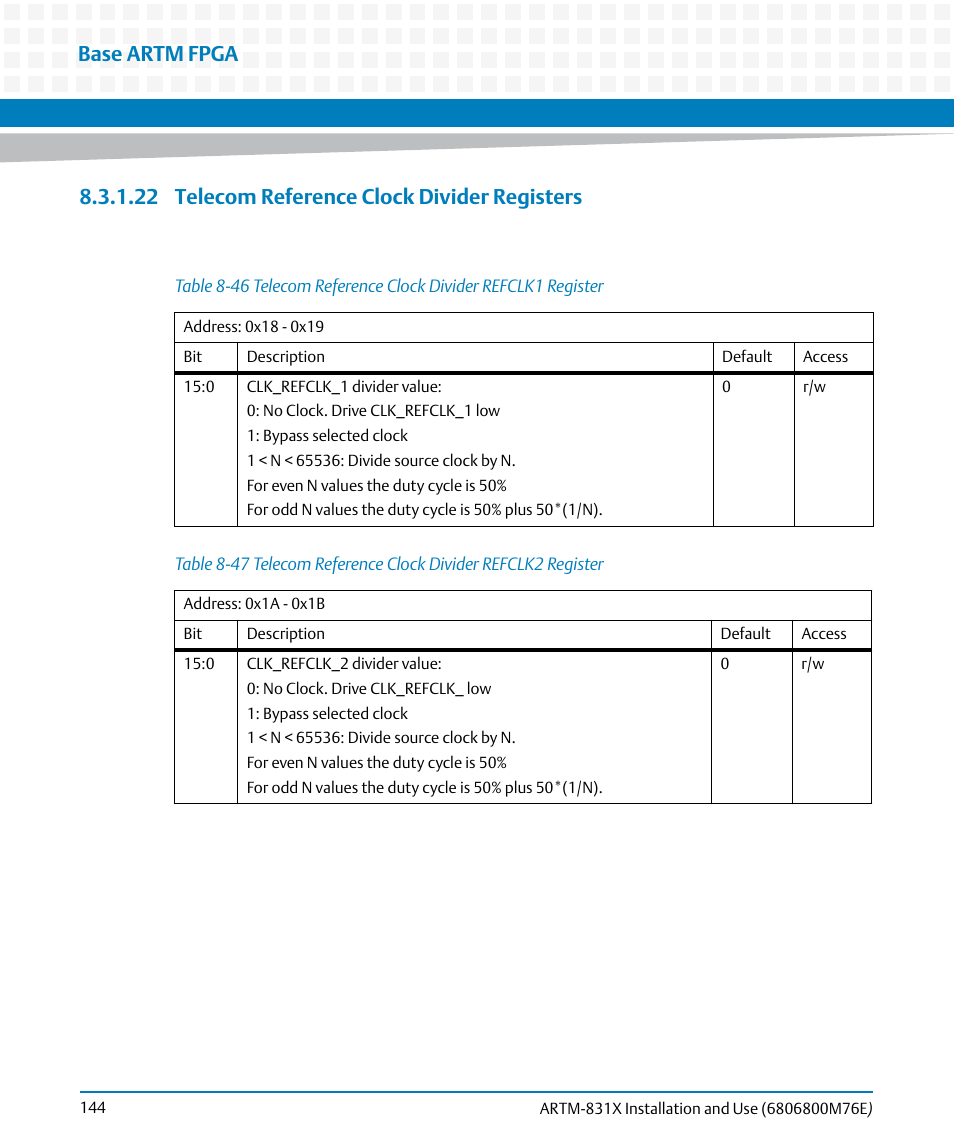 22 telecom reference clock divider registers, Table 8-46, Telecom reference clock divider refclk1 register | Table 8-47, Telecom reference clock divider refclk2 register, Base artm fpga | Artesyn ARTM-831X Installation and Use (June 2014) User Manual | Page 144 / 346