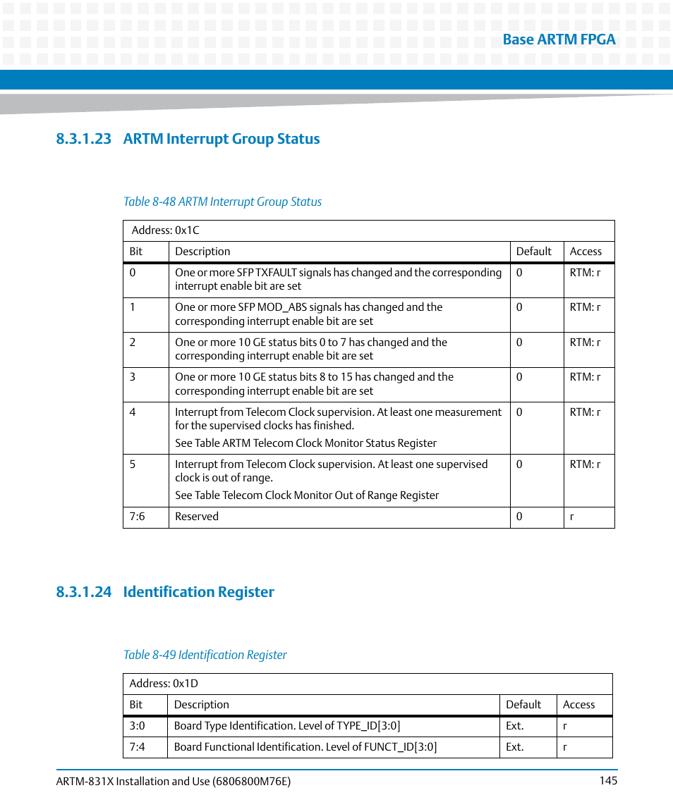 23 artm interrupt group status, 24 identification register, Table 8-48 | Artm interrupt group status, Table 8-49, Identification register, Base artm fpga | Artesyn ARTM-831X Installation and Use (June 2014) User Manual | Page 145 / 346