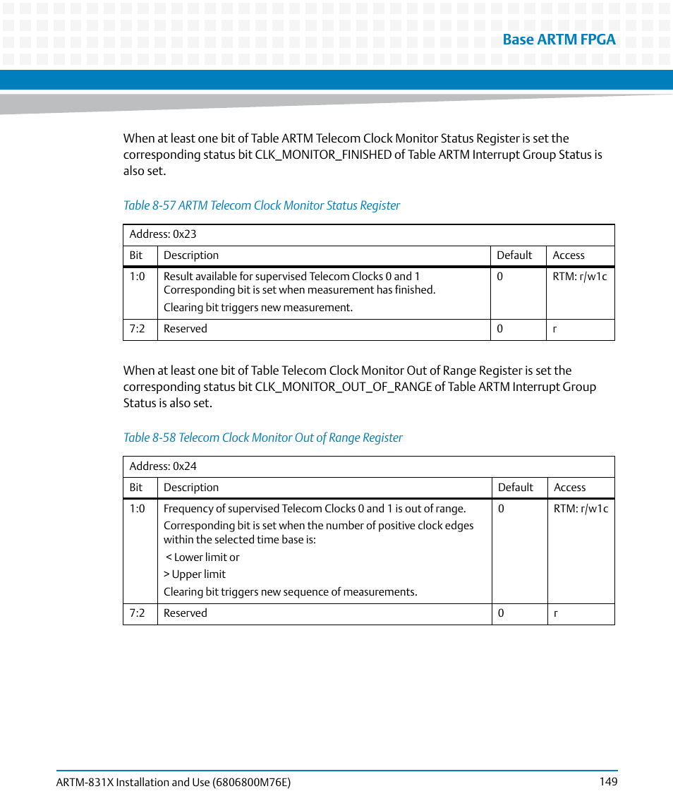 Table 8-57, Artm telecom clock monitor status register, Table 8-58 | Telecom clock monitor out of range register, Base artm fpga | Artesyn ARTM-831X Installation and Use (June 2014) User Manual | Page 149 / 346