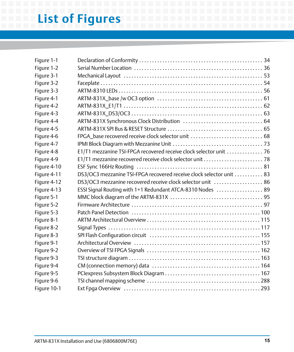 List of figures | Artesyn ARTM-831X Installation and Use (June 2014) User Manual | Page 15 / 346