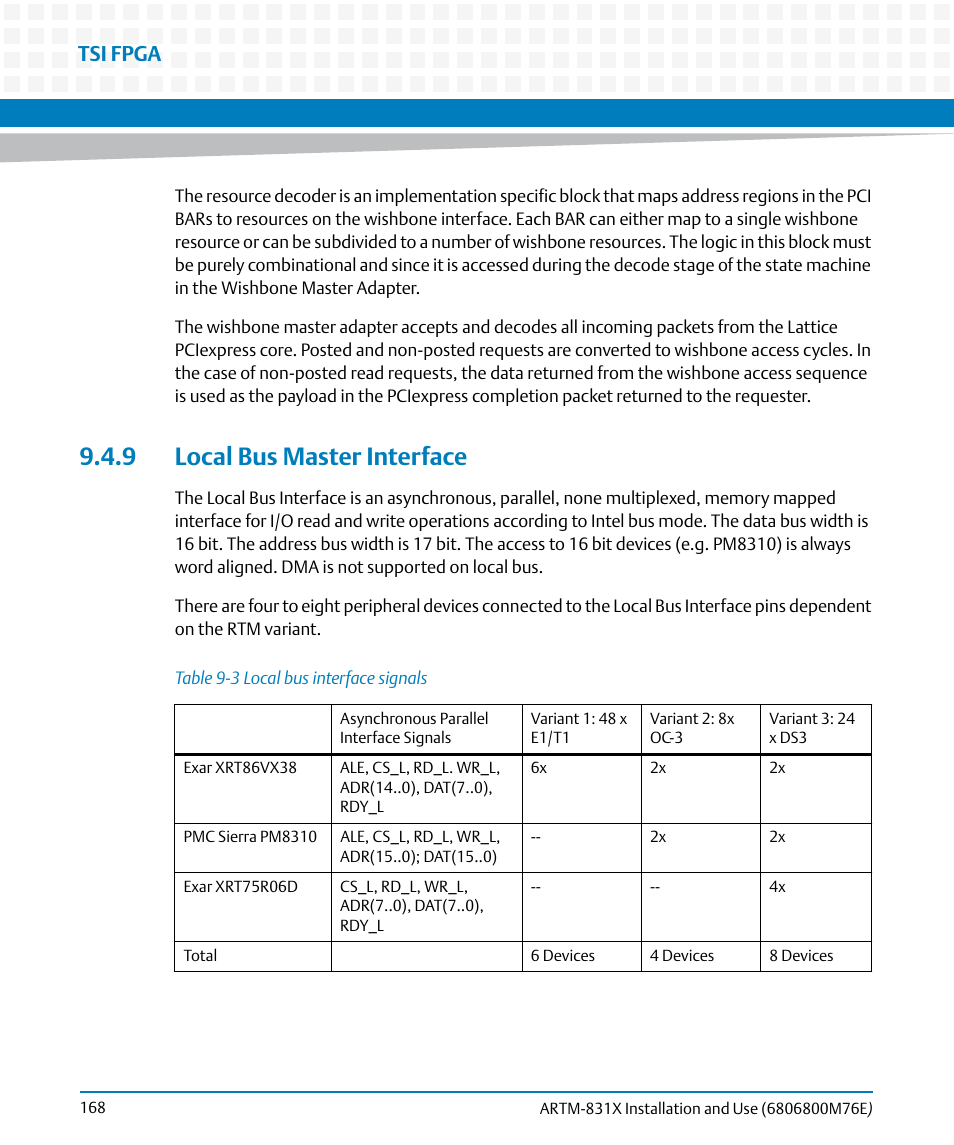 9 local bus master interface, Table 9-3, Local bus interface signals | Tsi fpga | Artesyn ARTM-831X Installation and Use (June 2014) User Manual | Page 168 / 346