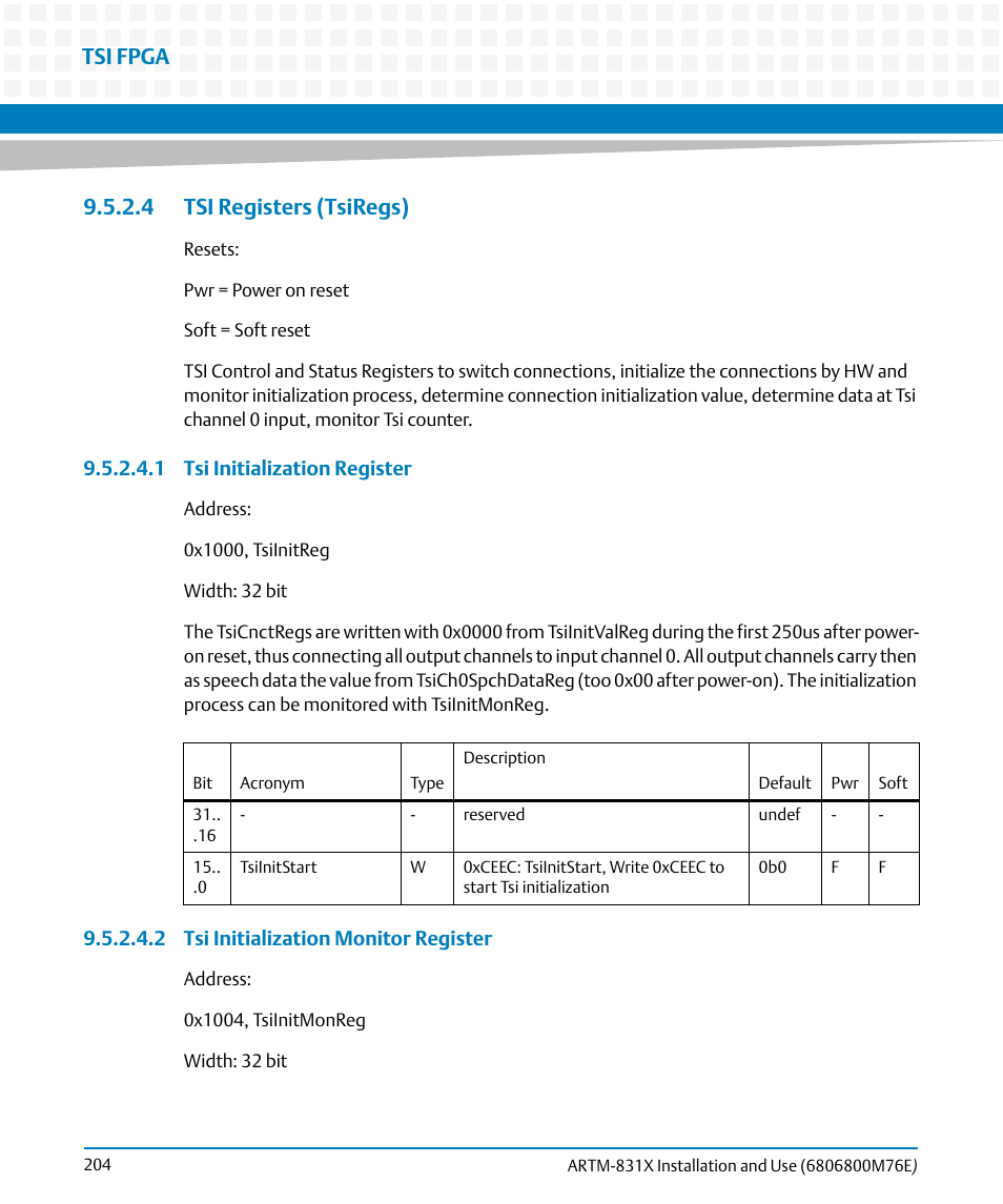 4 tsi registers (tsiregs), Tsi fpga | Artesyn ARTM-831X Installation and Use (June 2014) User Manual | Page 204 / 346